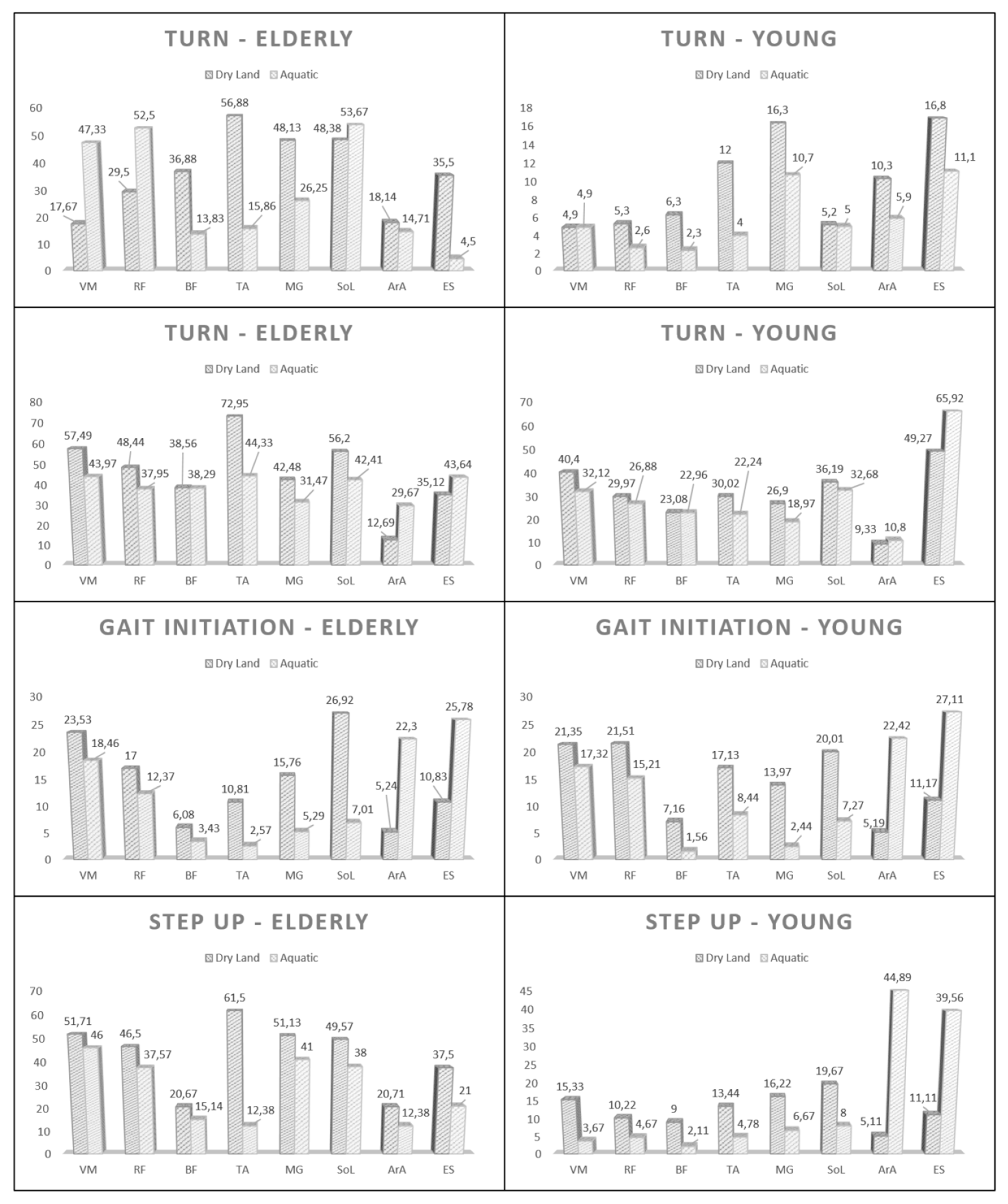 Ijerph 17 04696 g004