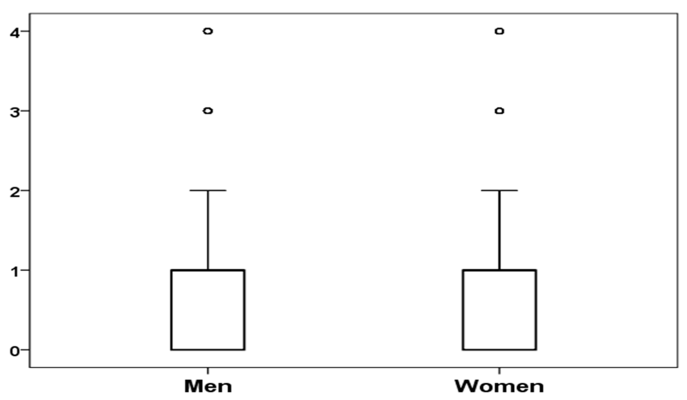 Ijerph 17 04697 g001