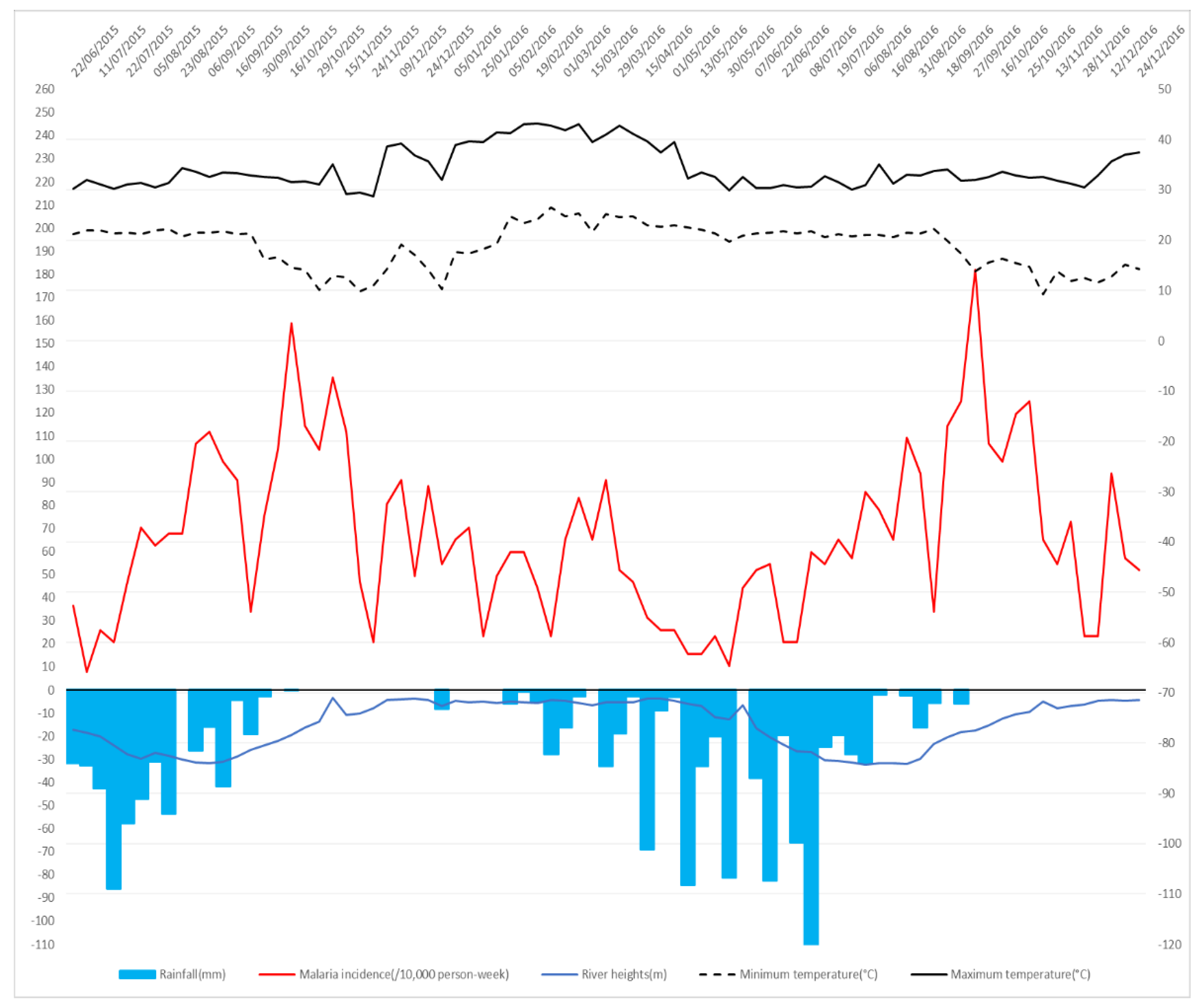 Ijerph 17 04698 g002