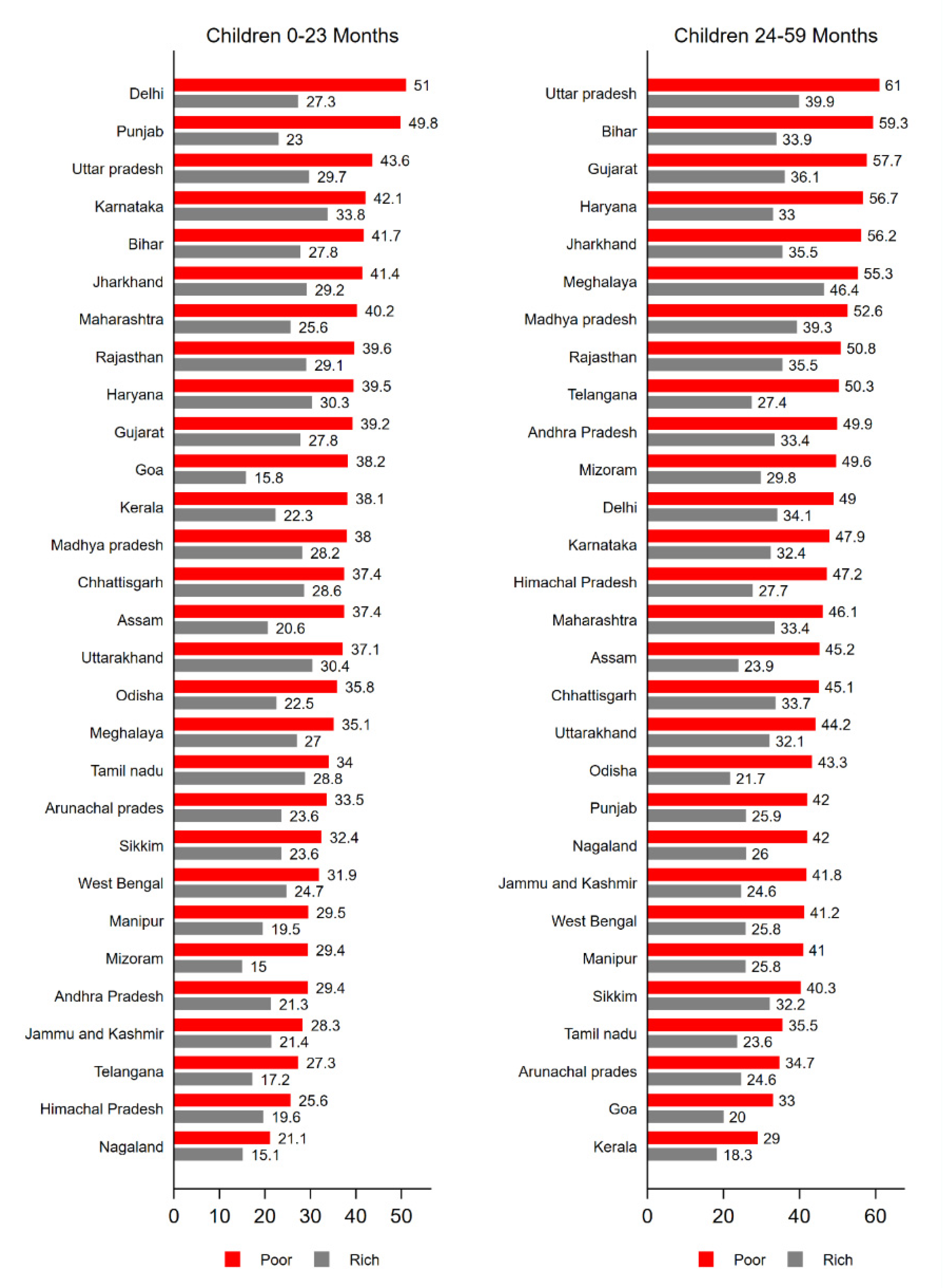 Ijerph 17 04702 g001