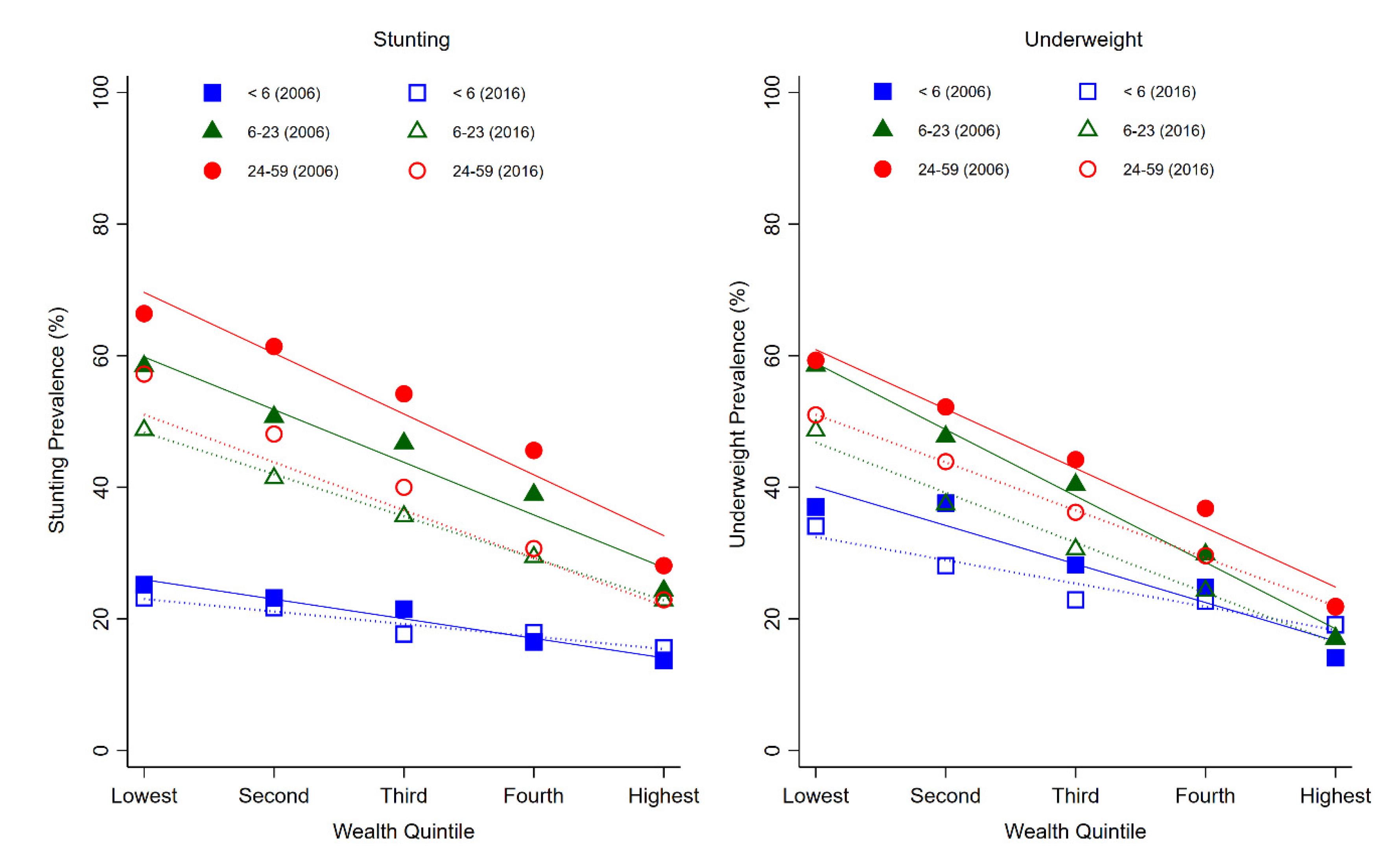 Ijerph 17 04702 g0a3