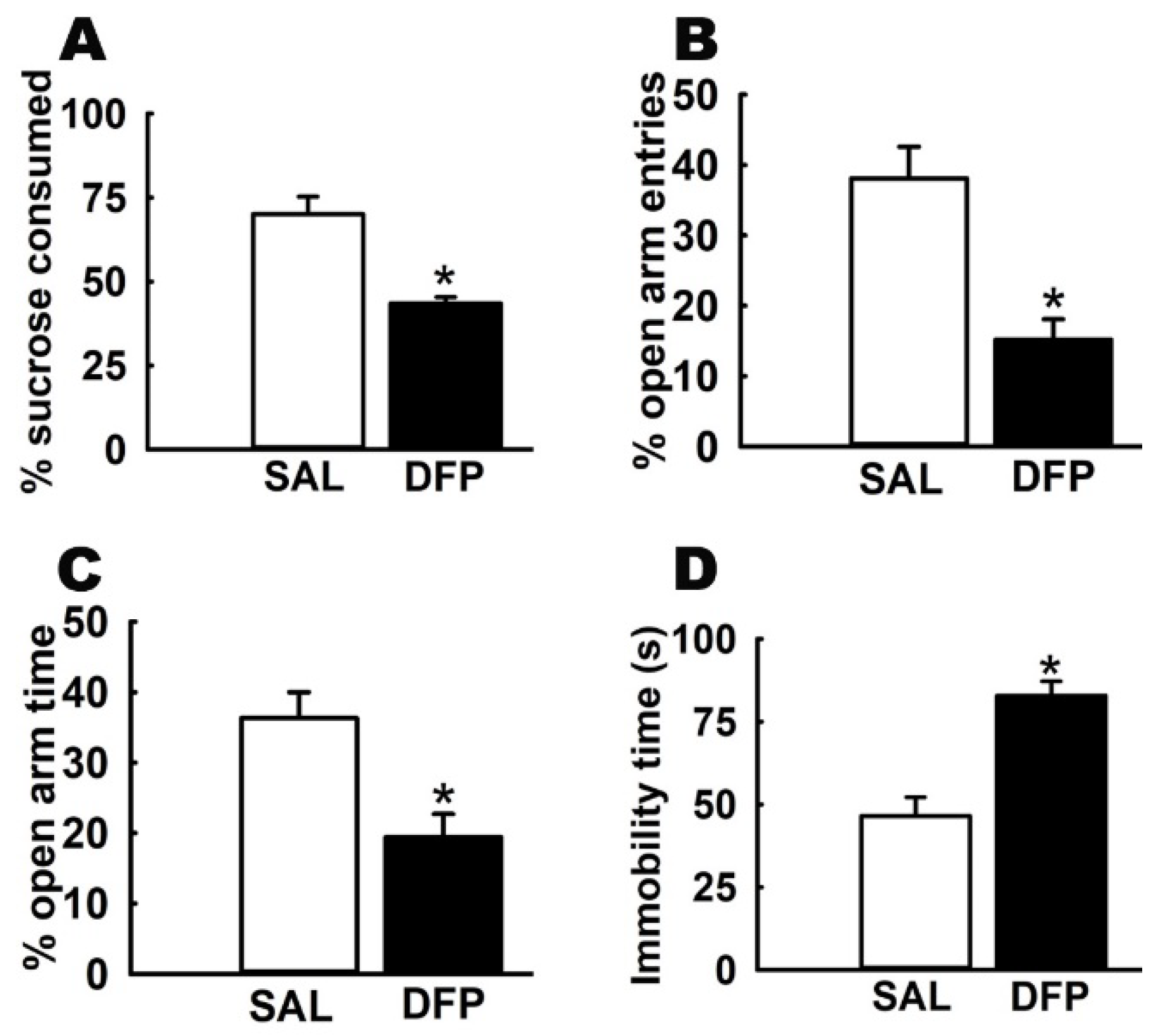 Ijerph 17 04710 g002 Ijerph 17 04710 g002