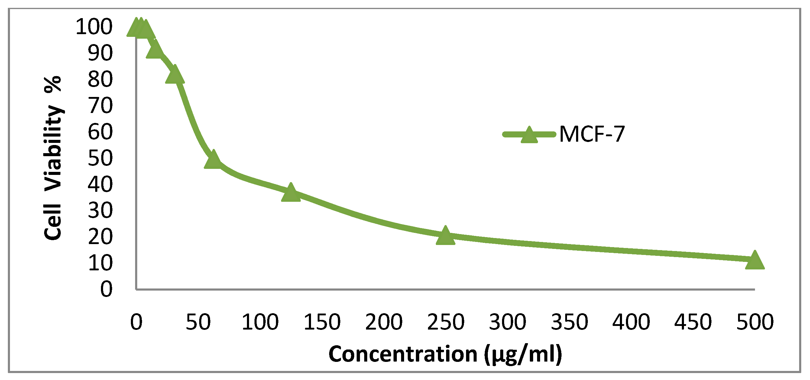 Ijerph 17 04714 g004