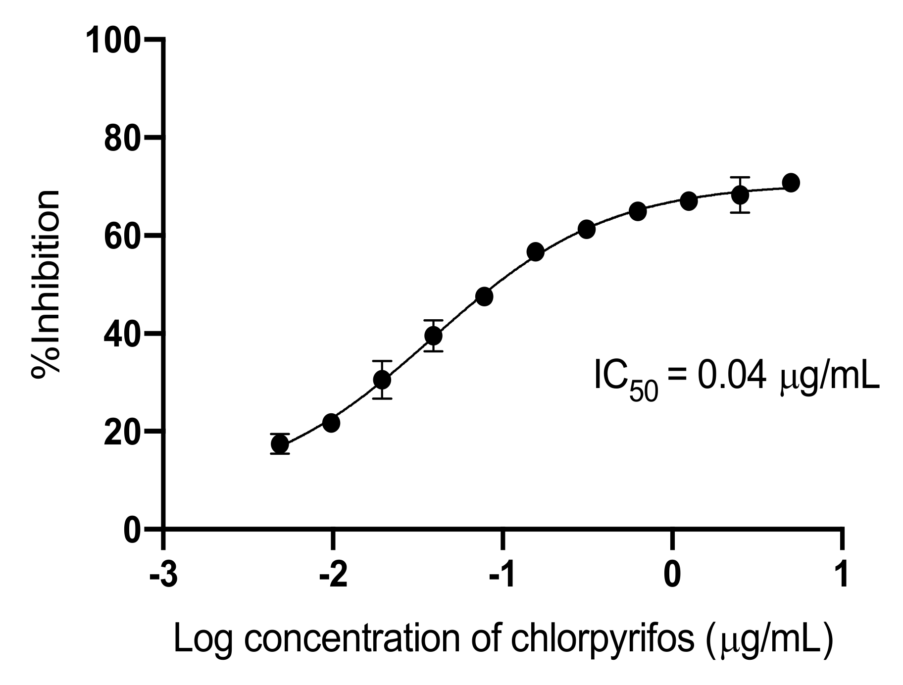 Ijerph 17 04723 g002