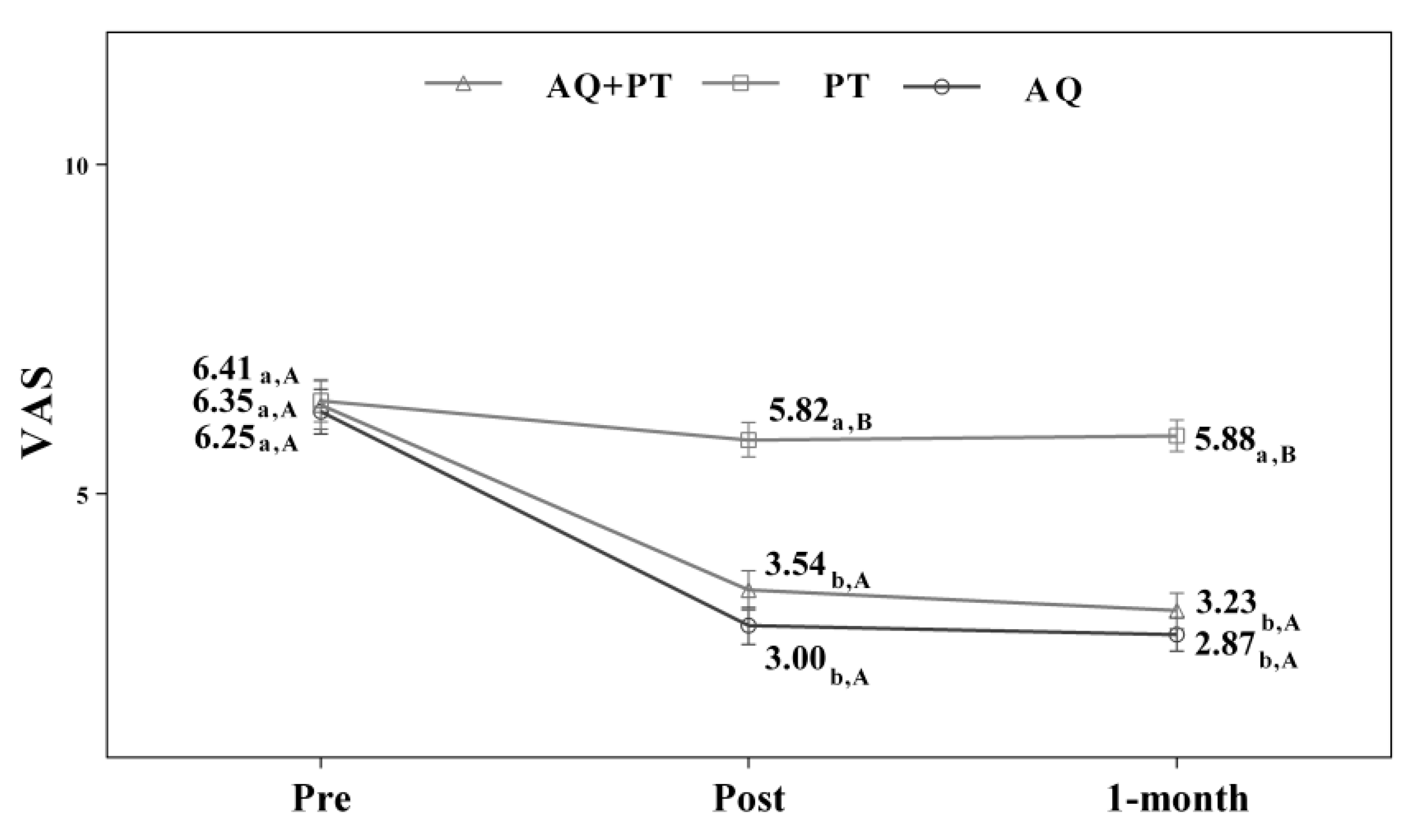 Ijerph 17 04728 g002