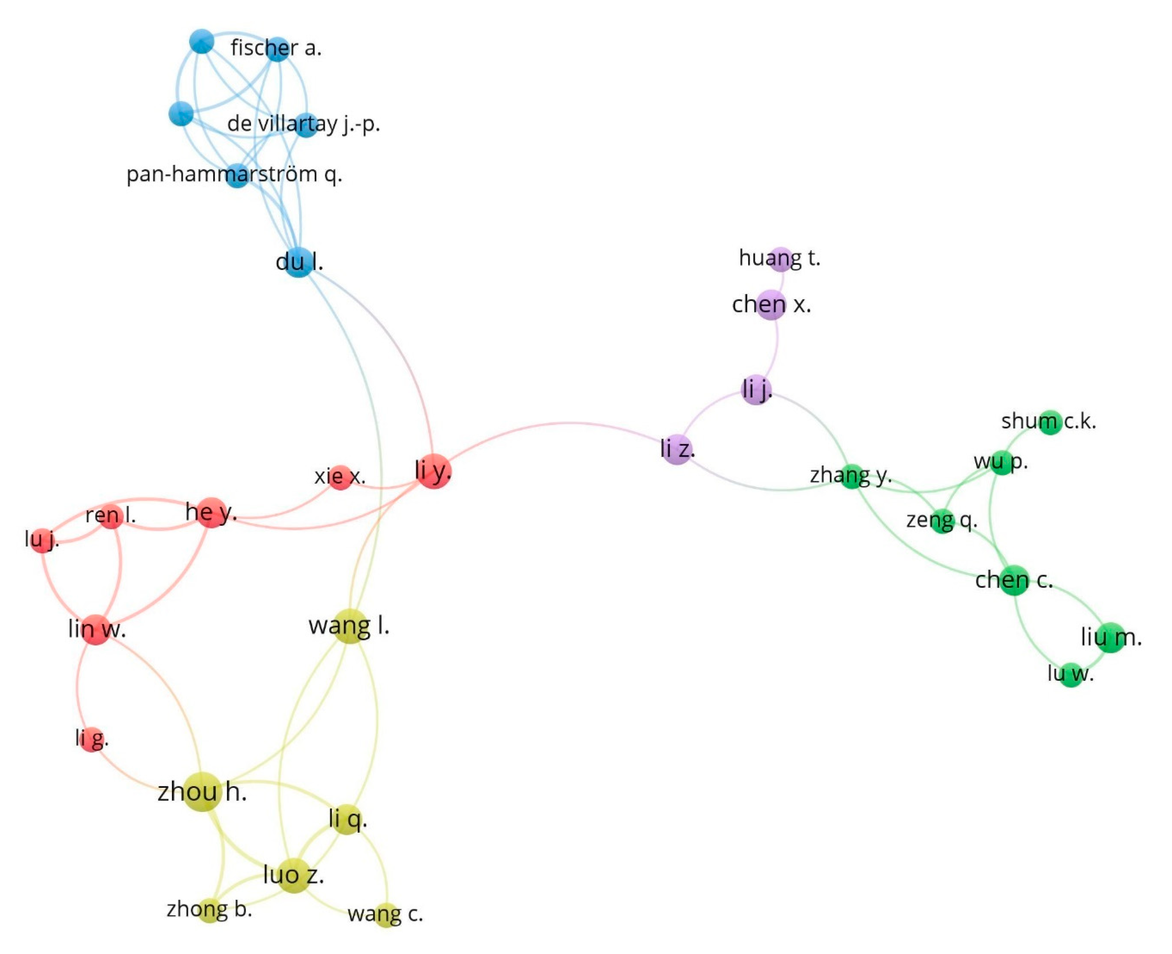 Ijerph 17 04729 g005