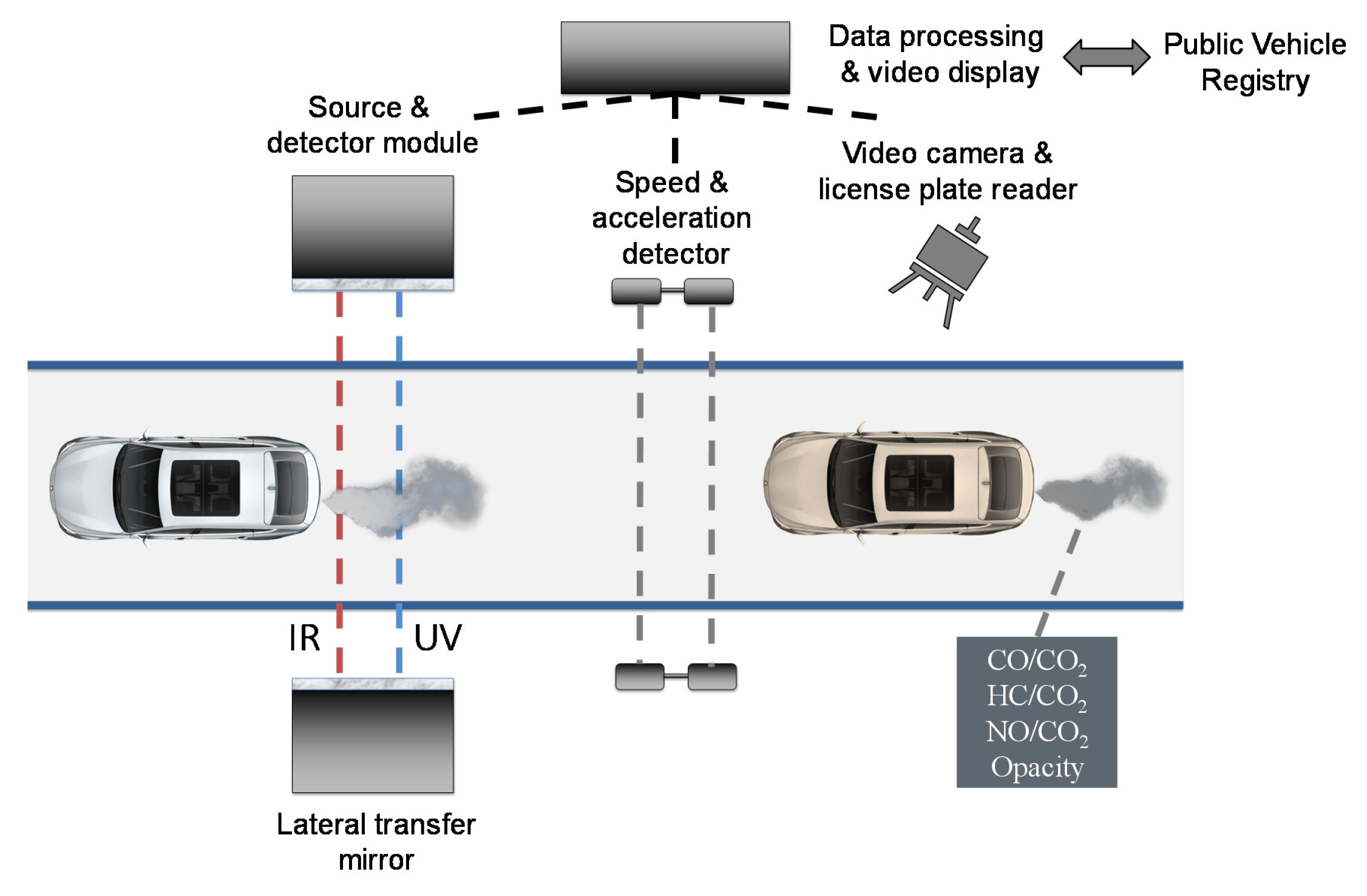 Ijerph 17 04730 g003