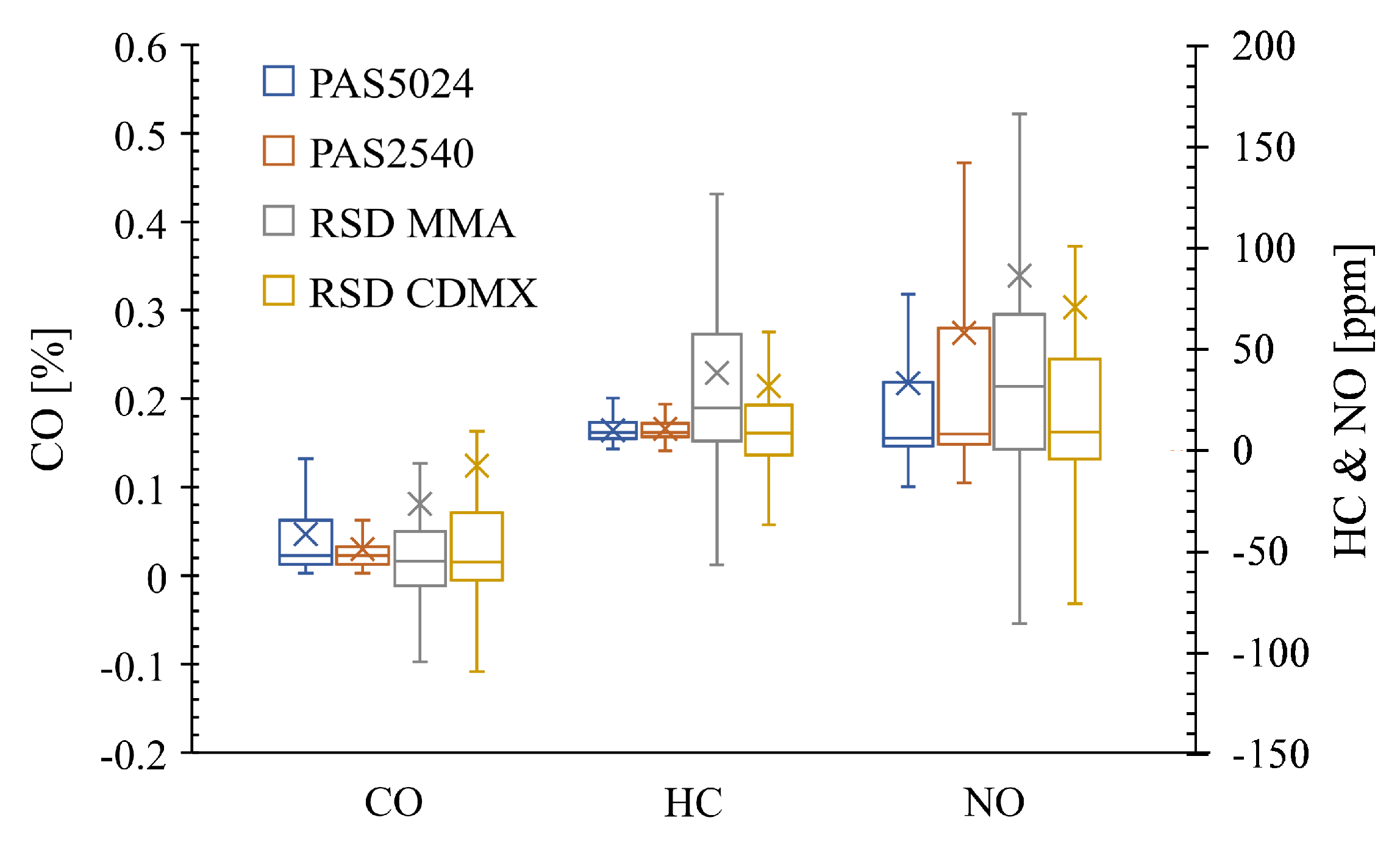 Ijerph 17 04730 g006