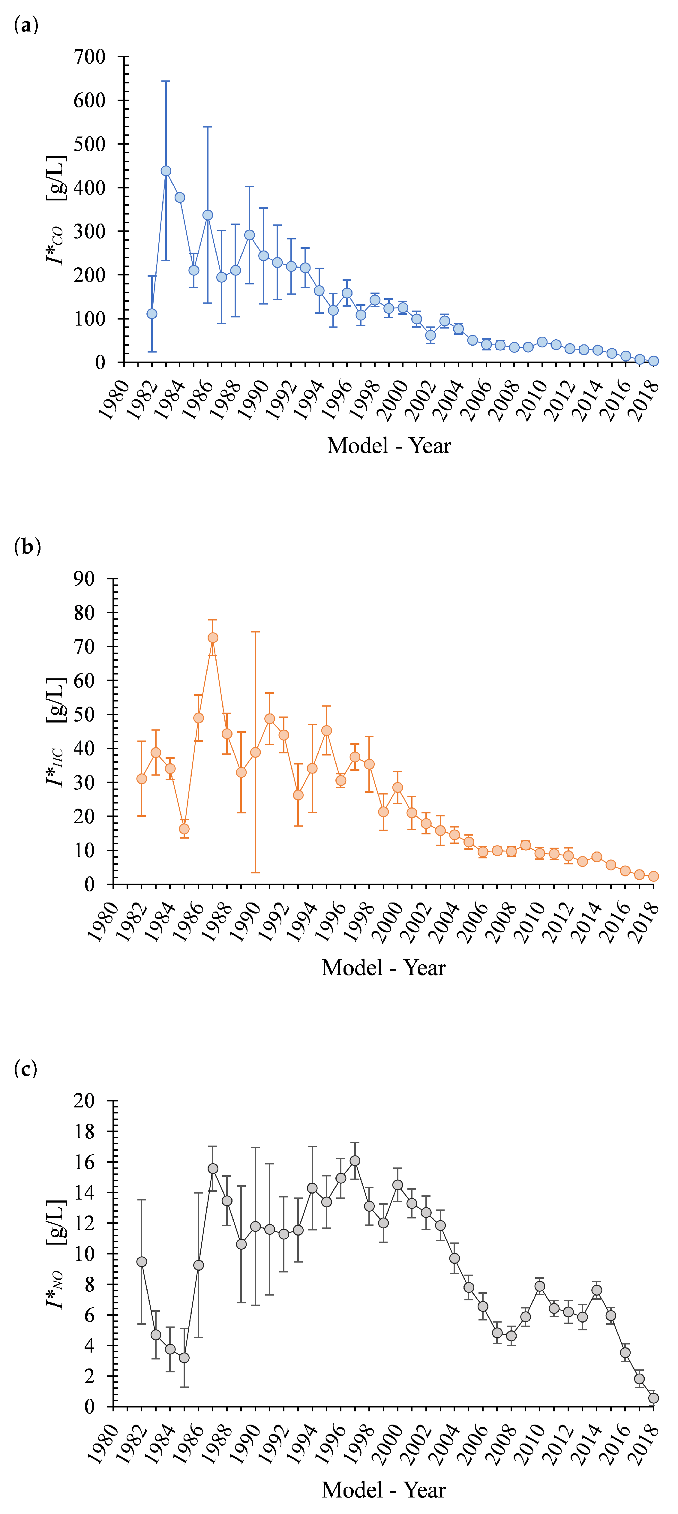 Ijerph 17 04730 g007