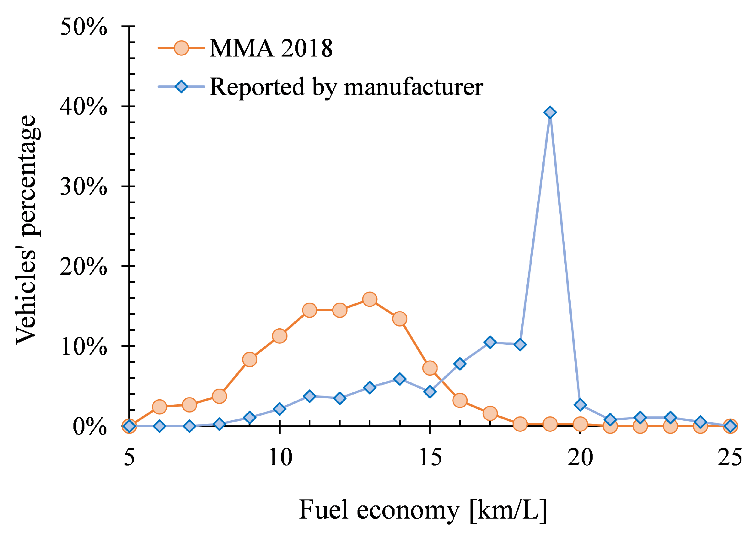 Ijerph 17 04730 g008
