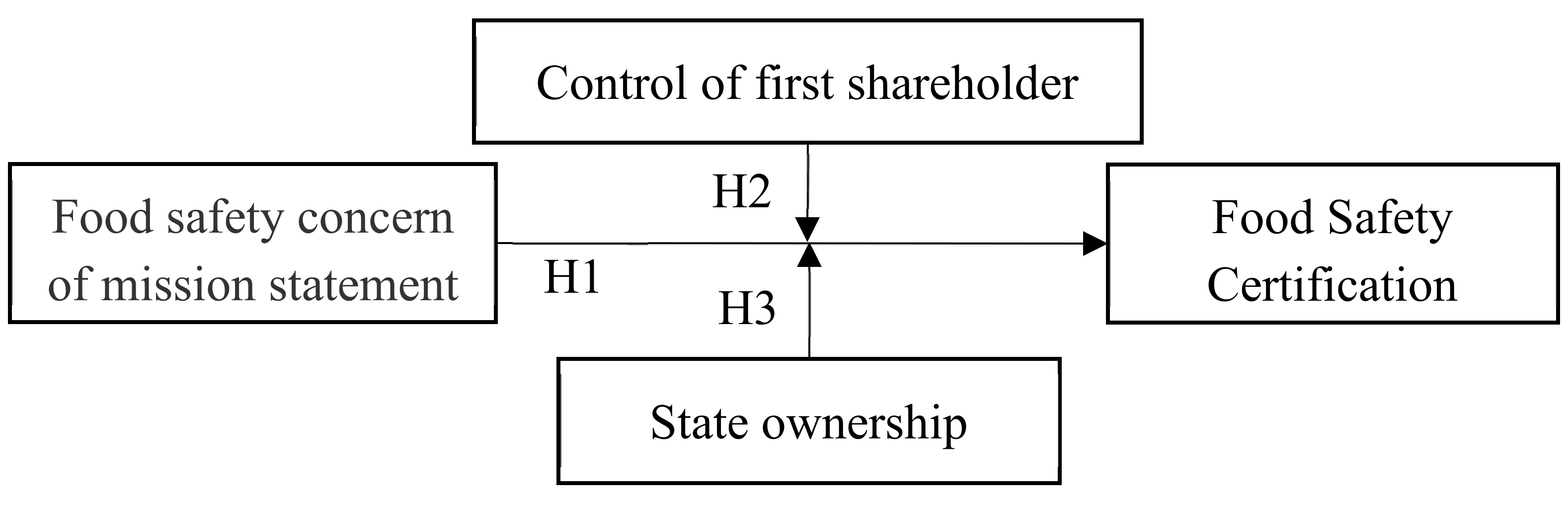 Ijerph 17 04735 g001 Ijerph 17 04735 g001