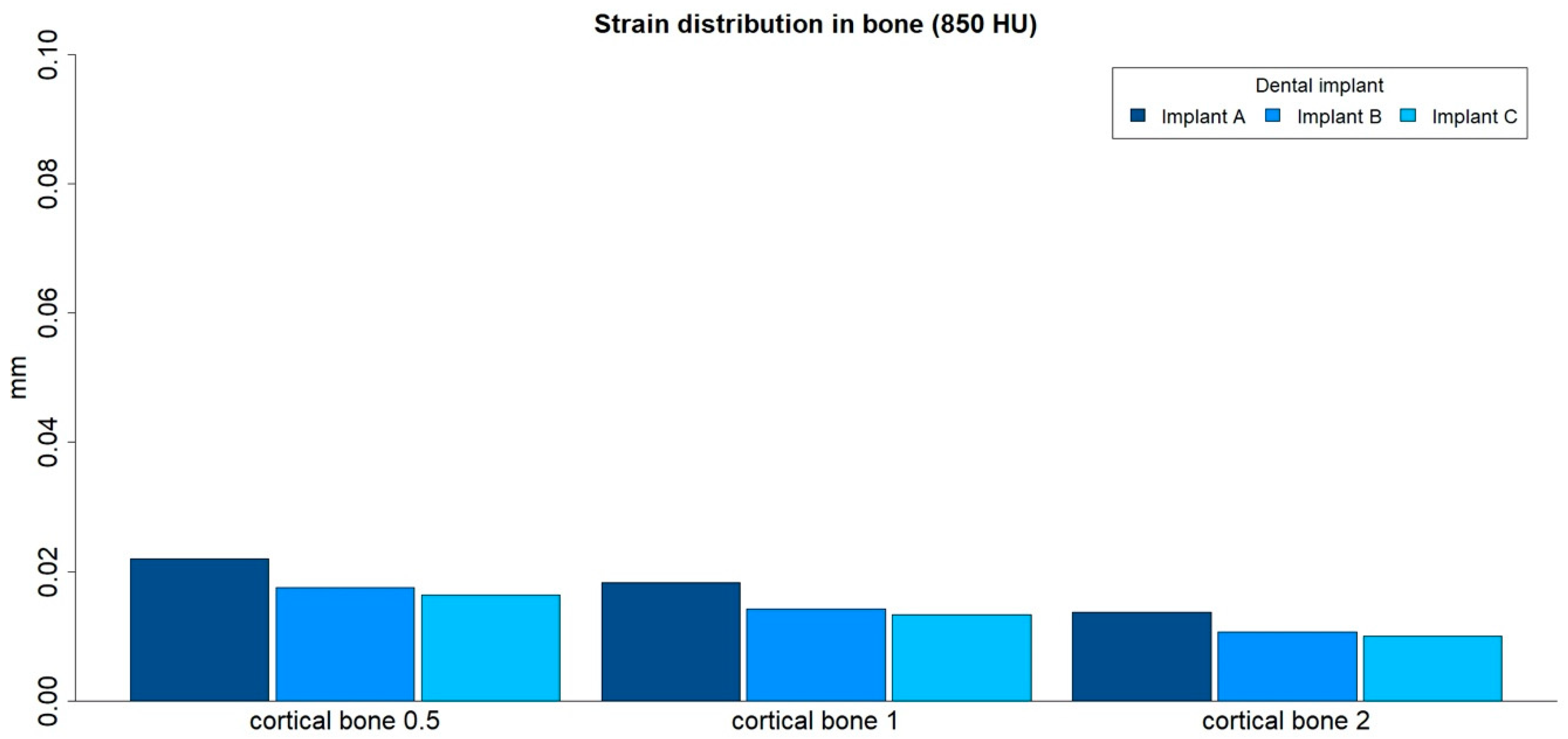Ijerph 17 04738 g004