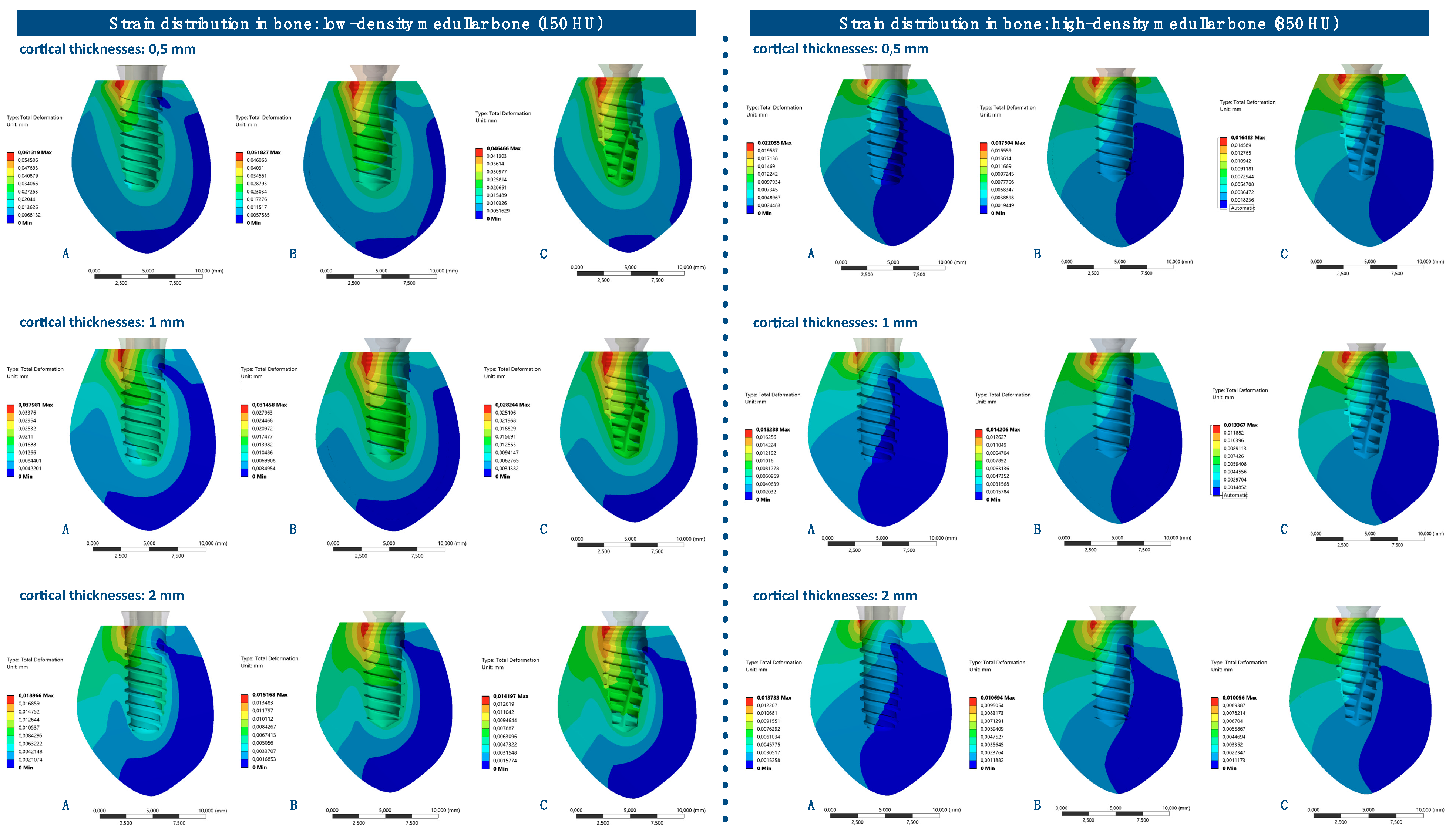 Ijerph 17 04738 g005