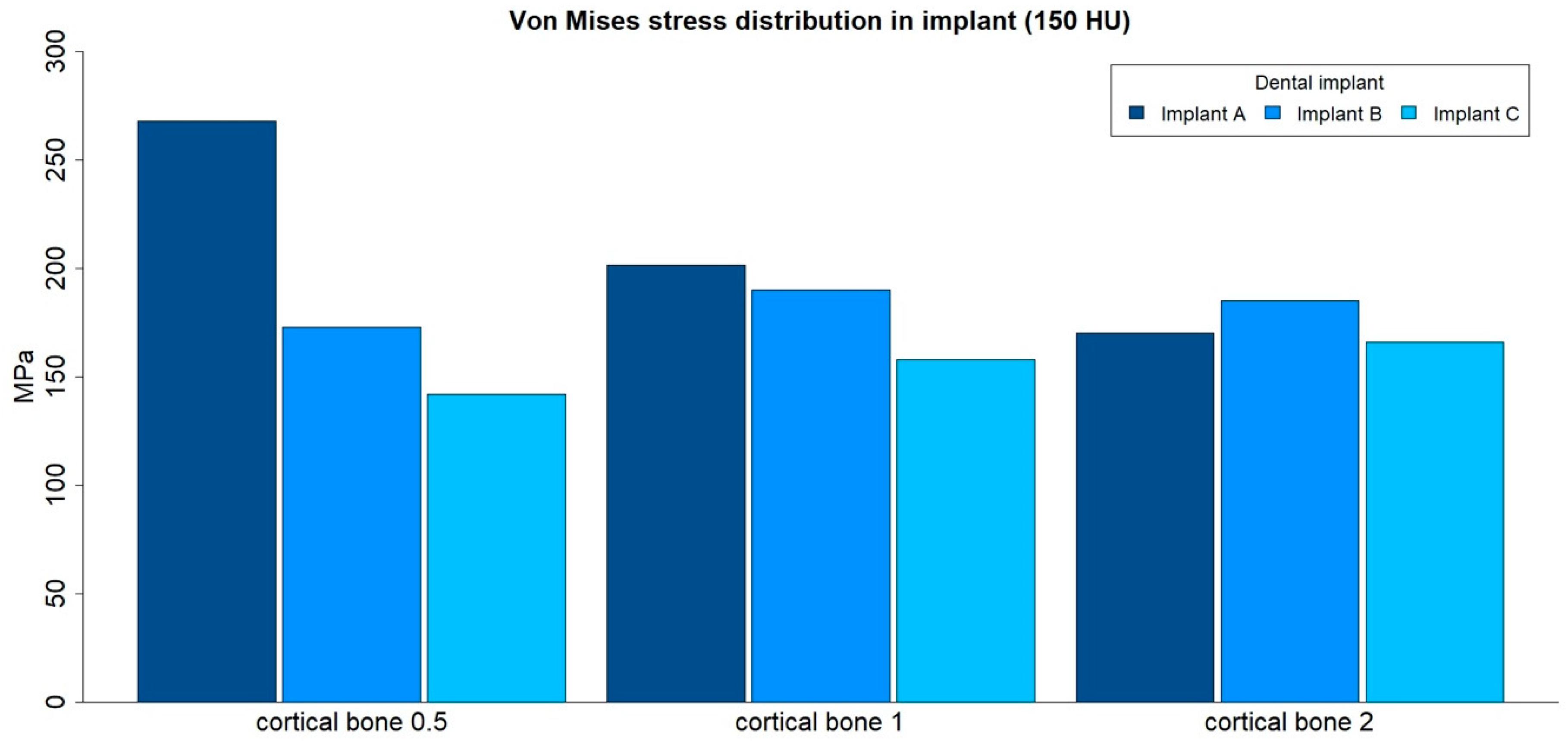 Ijerph 17 04738 g012