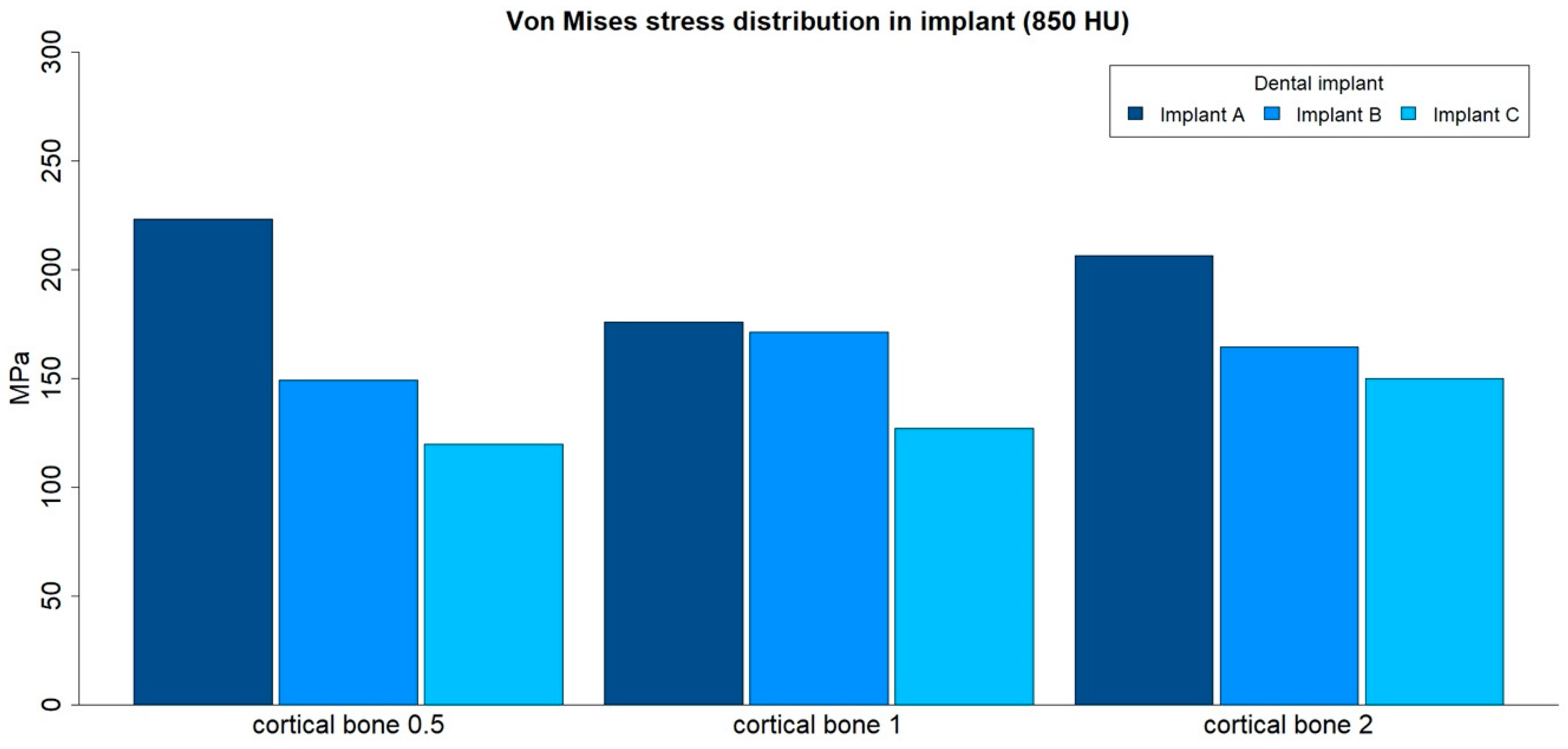 Ijerph 17 04738 g013
