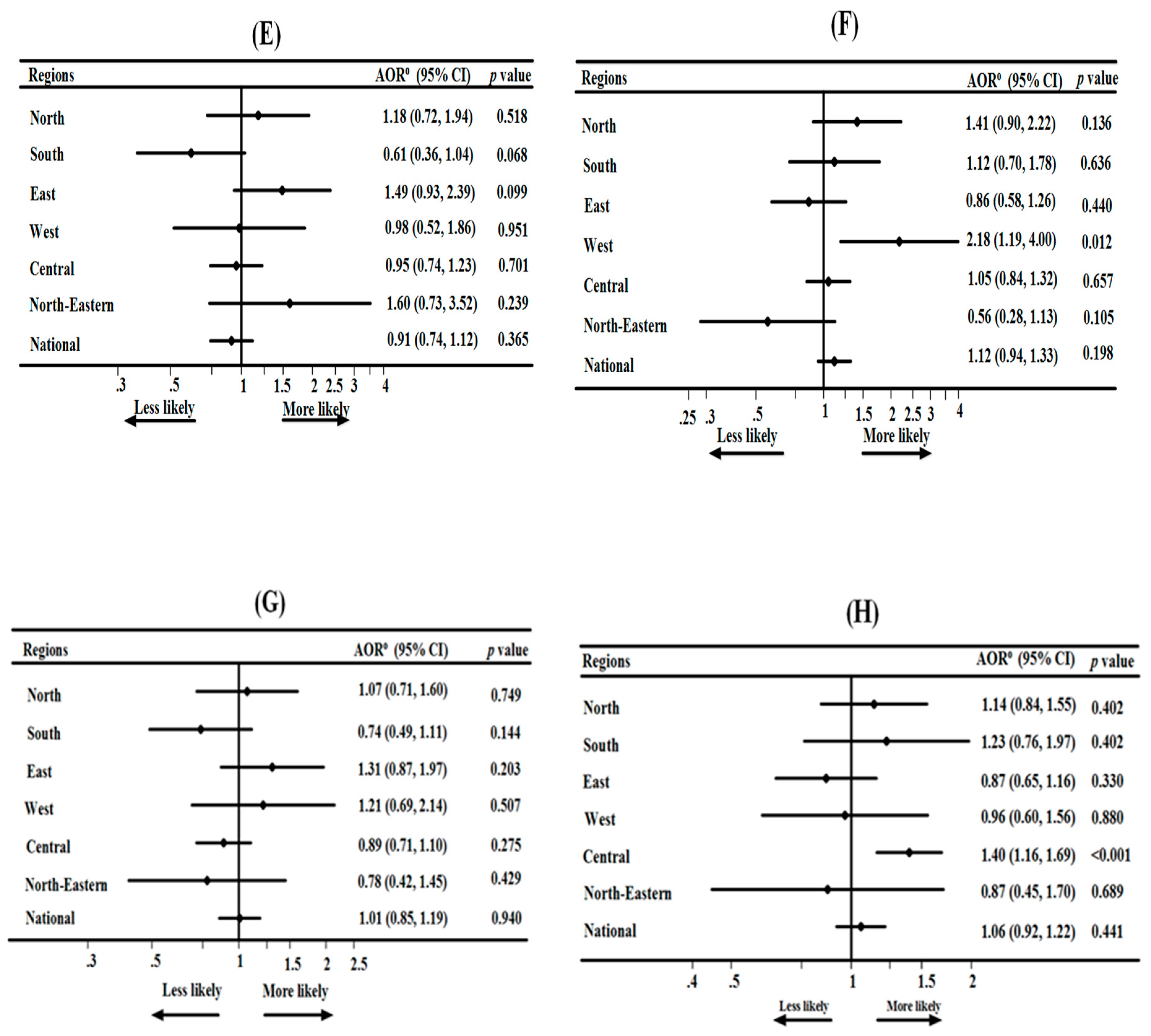 Ijerph 17 04740 g001b Ijerph 17 04740 g001b