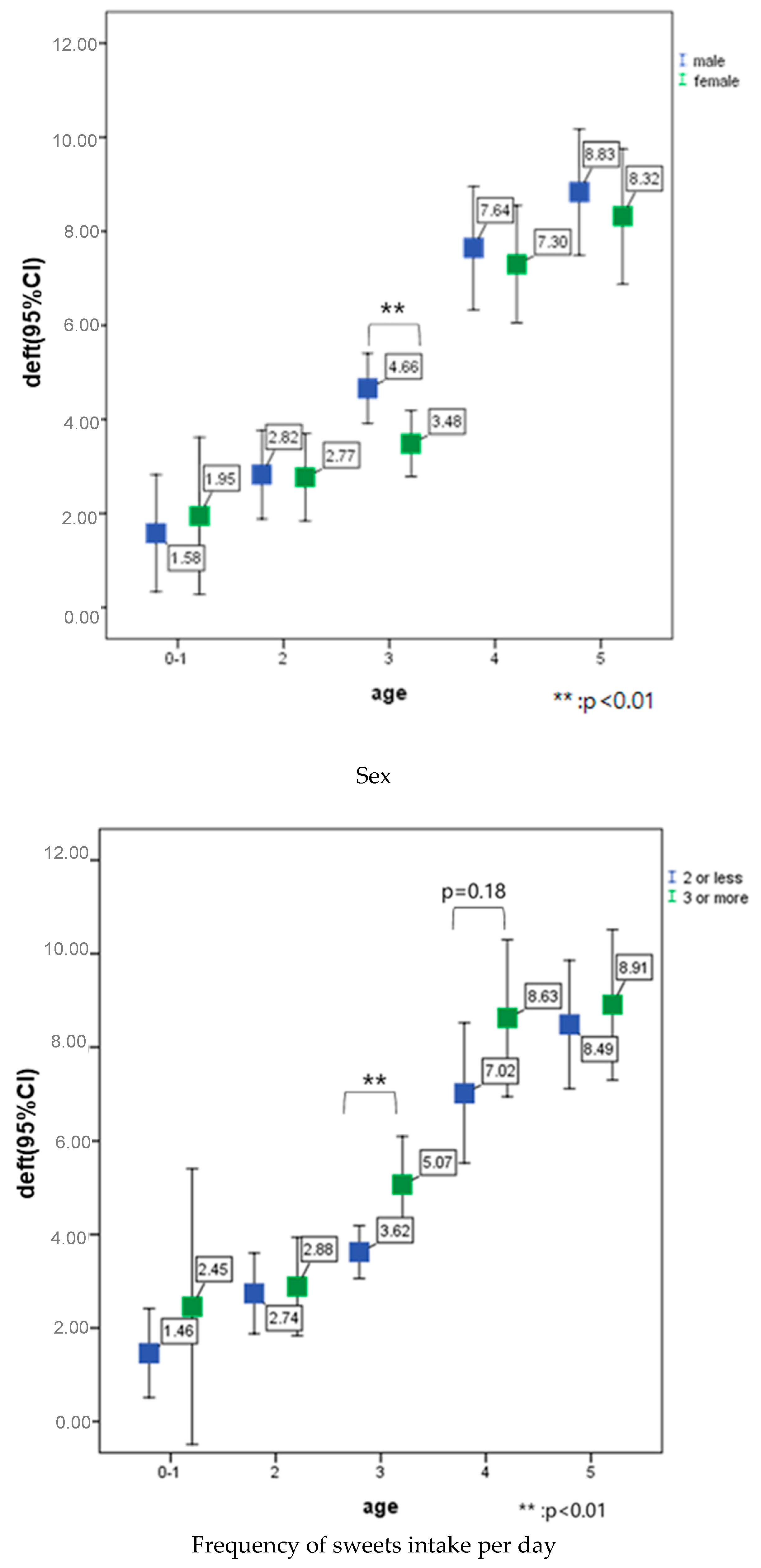 Ijerph 17 04741 g005b