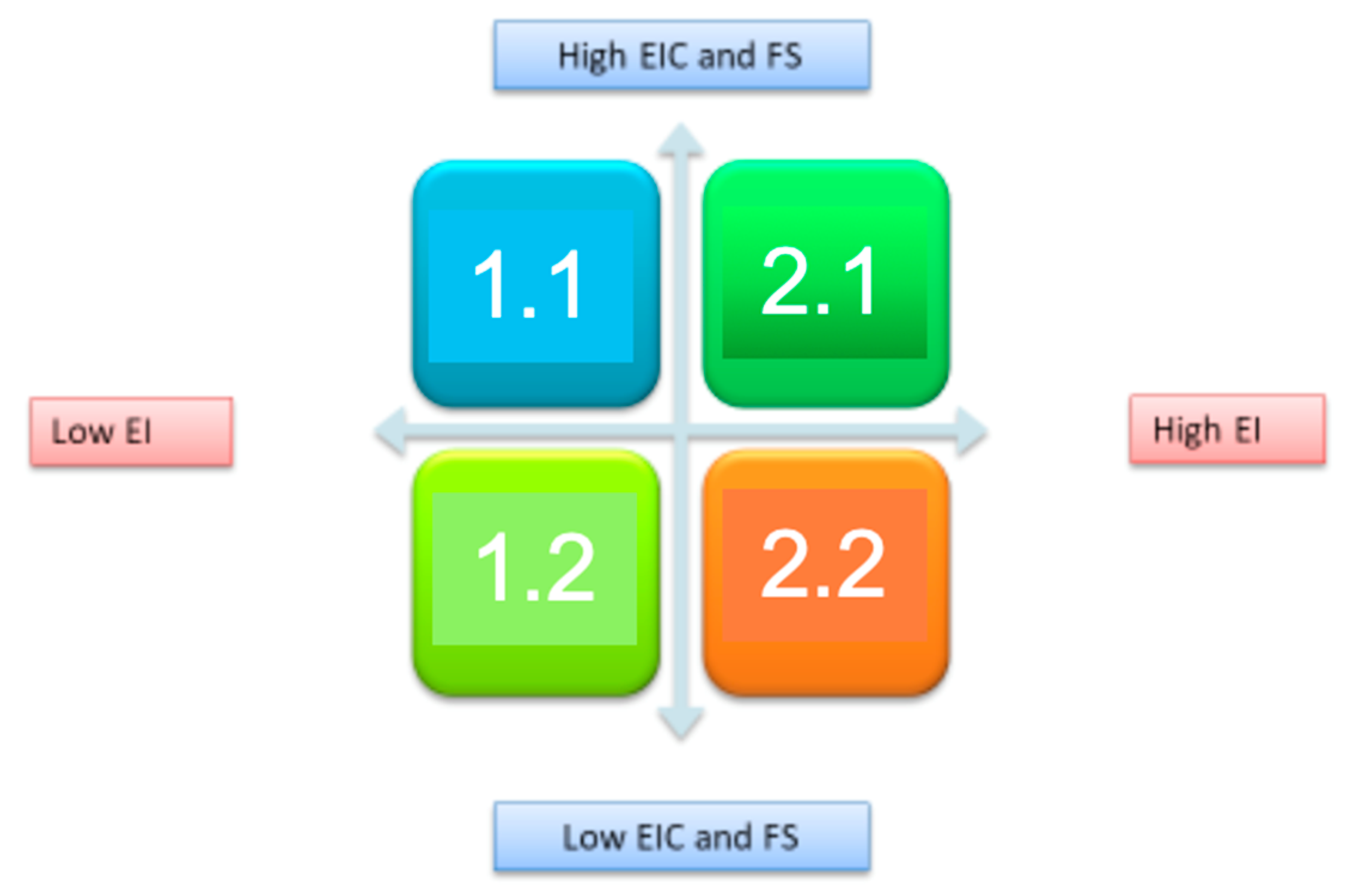 Ijerph 17 04744 g002