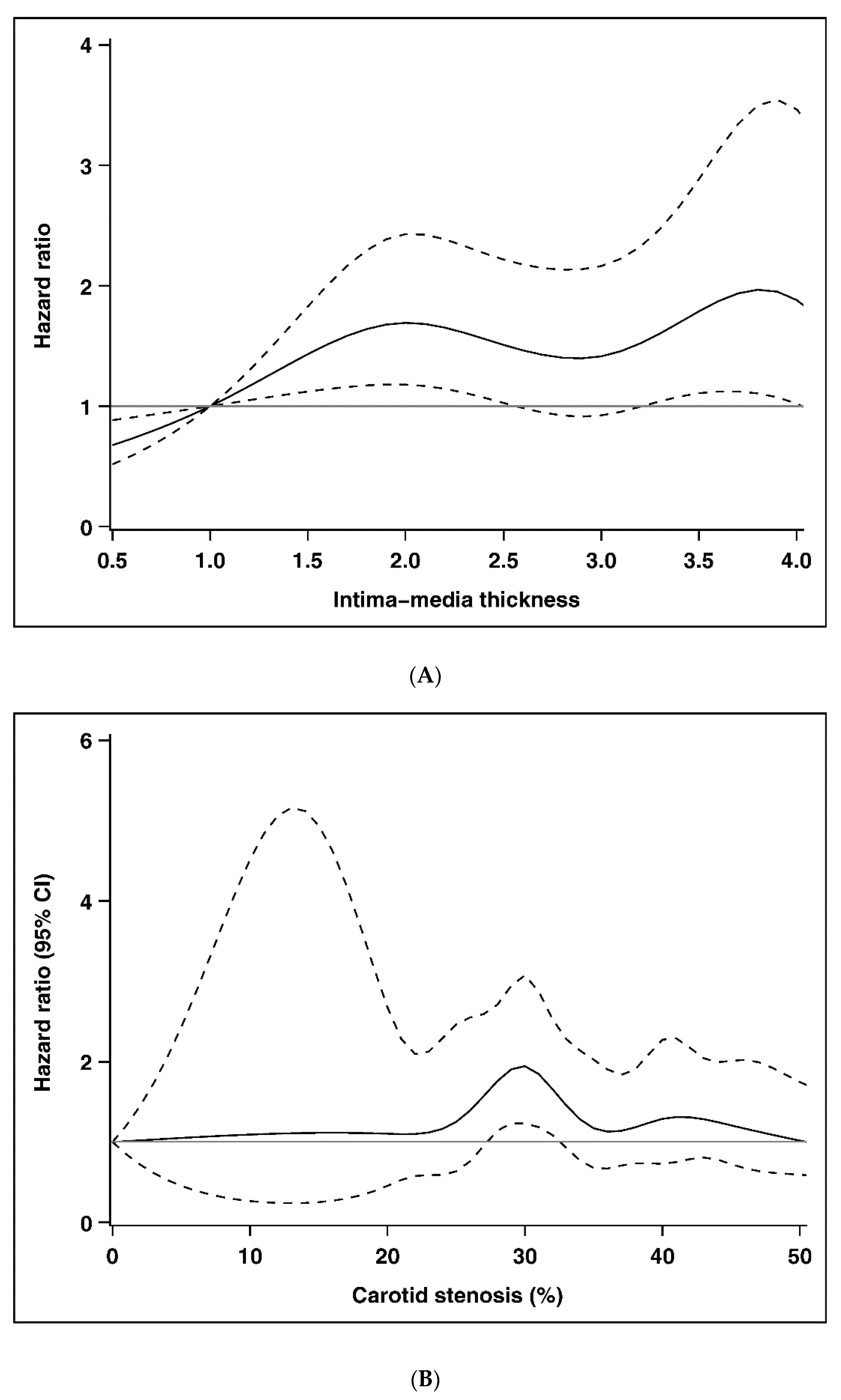 Ijerph 17 04745 g002