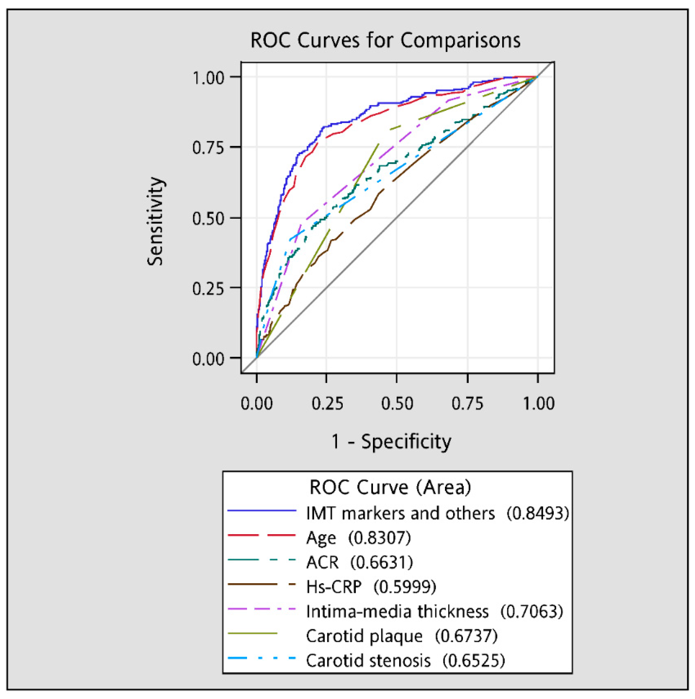 Ijerph 17 04745 g005