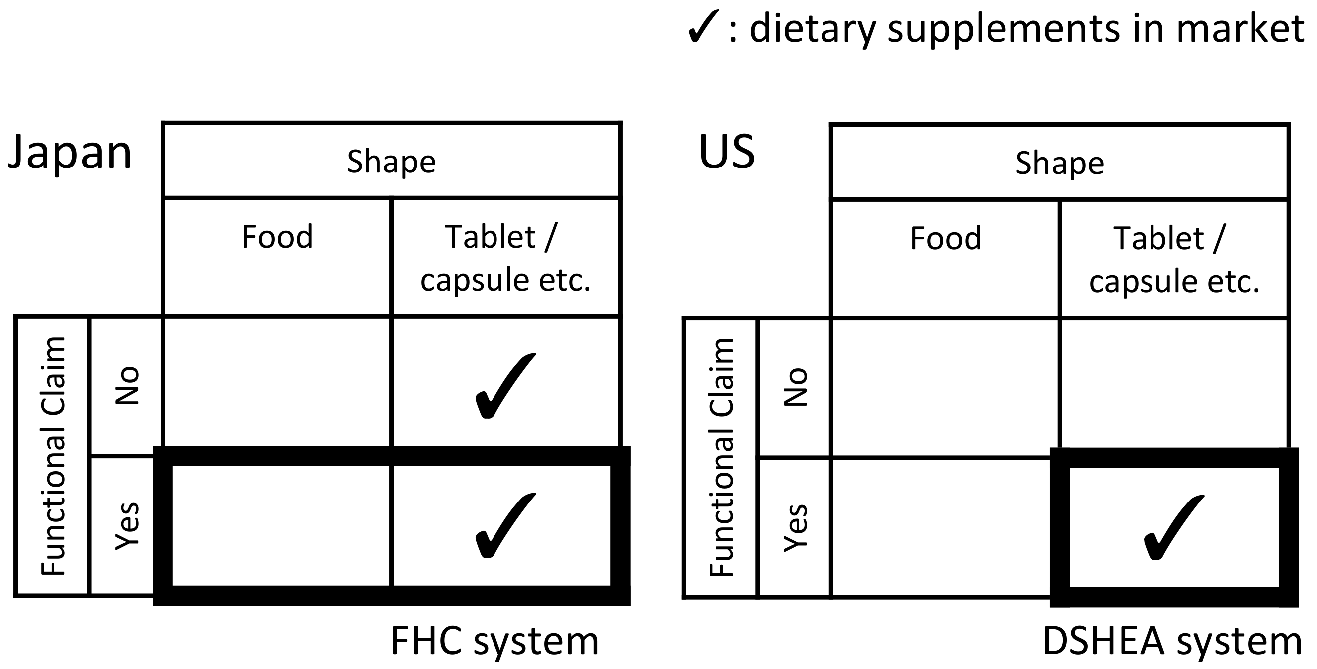 Ijerph 17 04748 g006