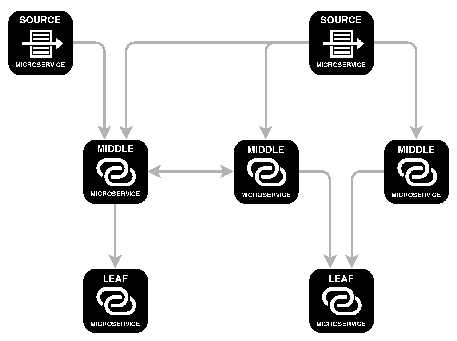 Ijerph 17 04752 g001