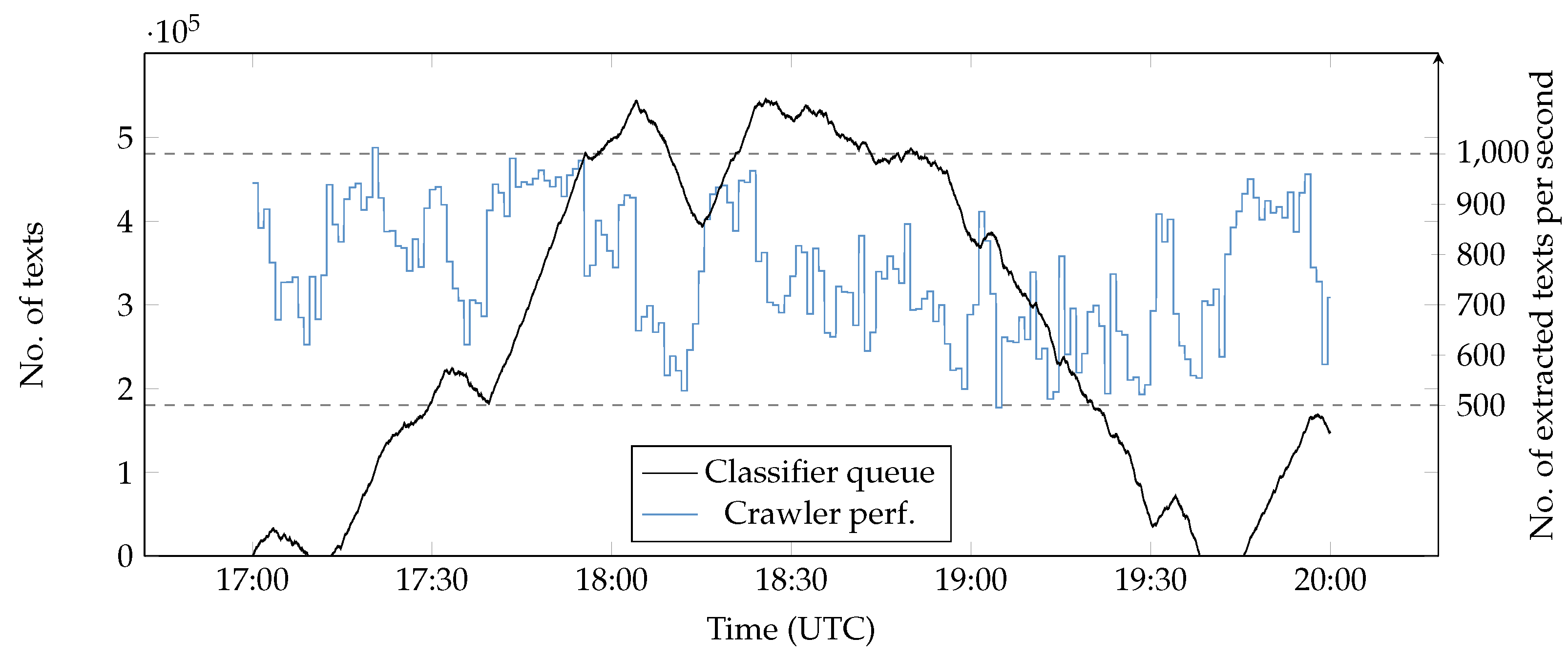 Ijerph 17 04752 g011
