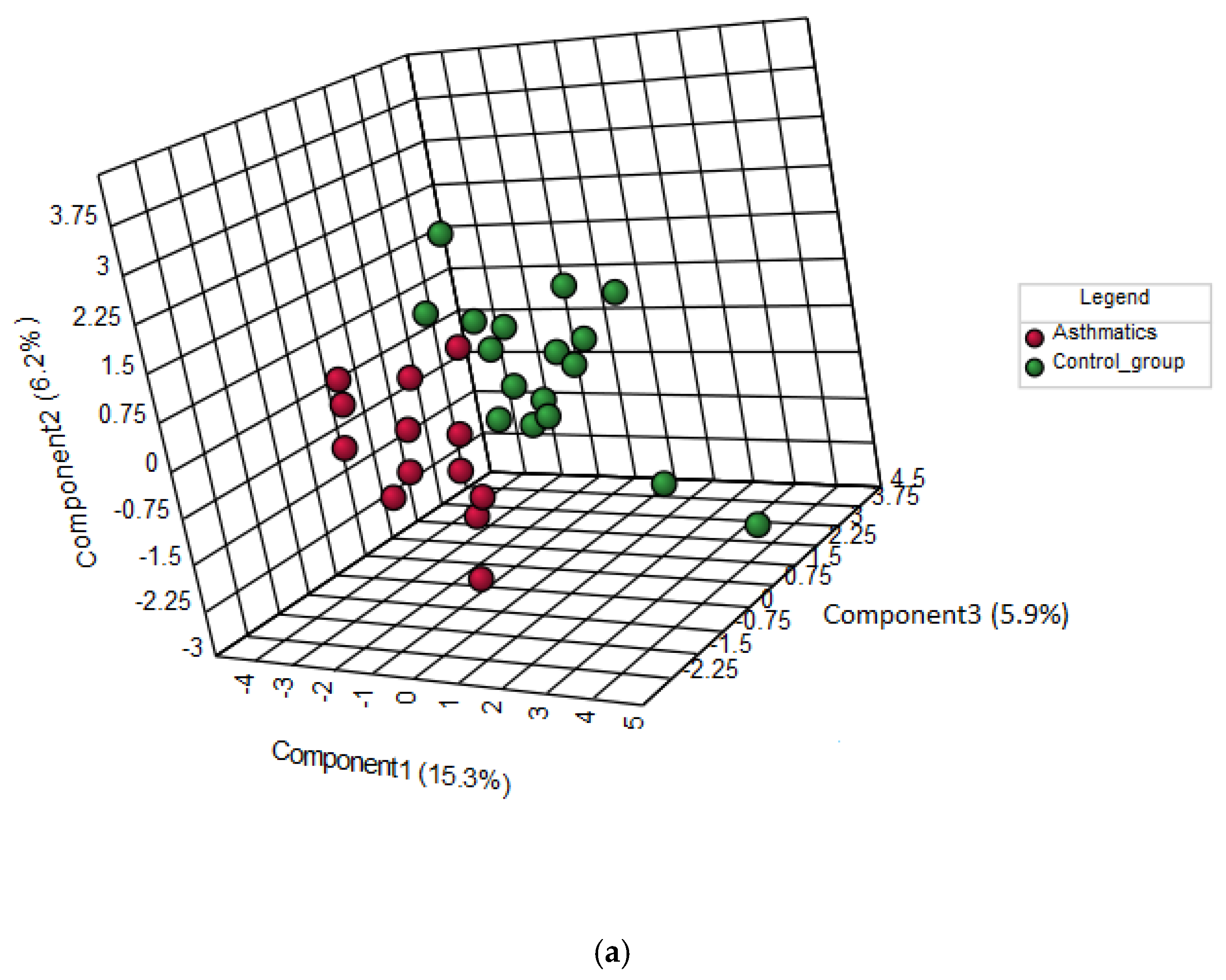 Ijerph 17 04758 g001a