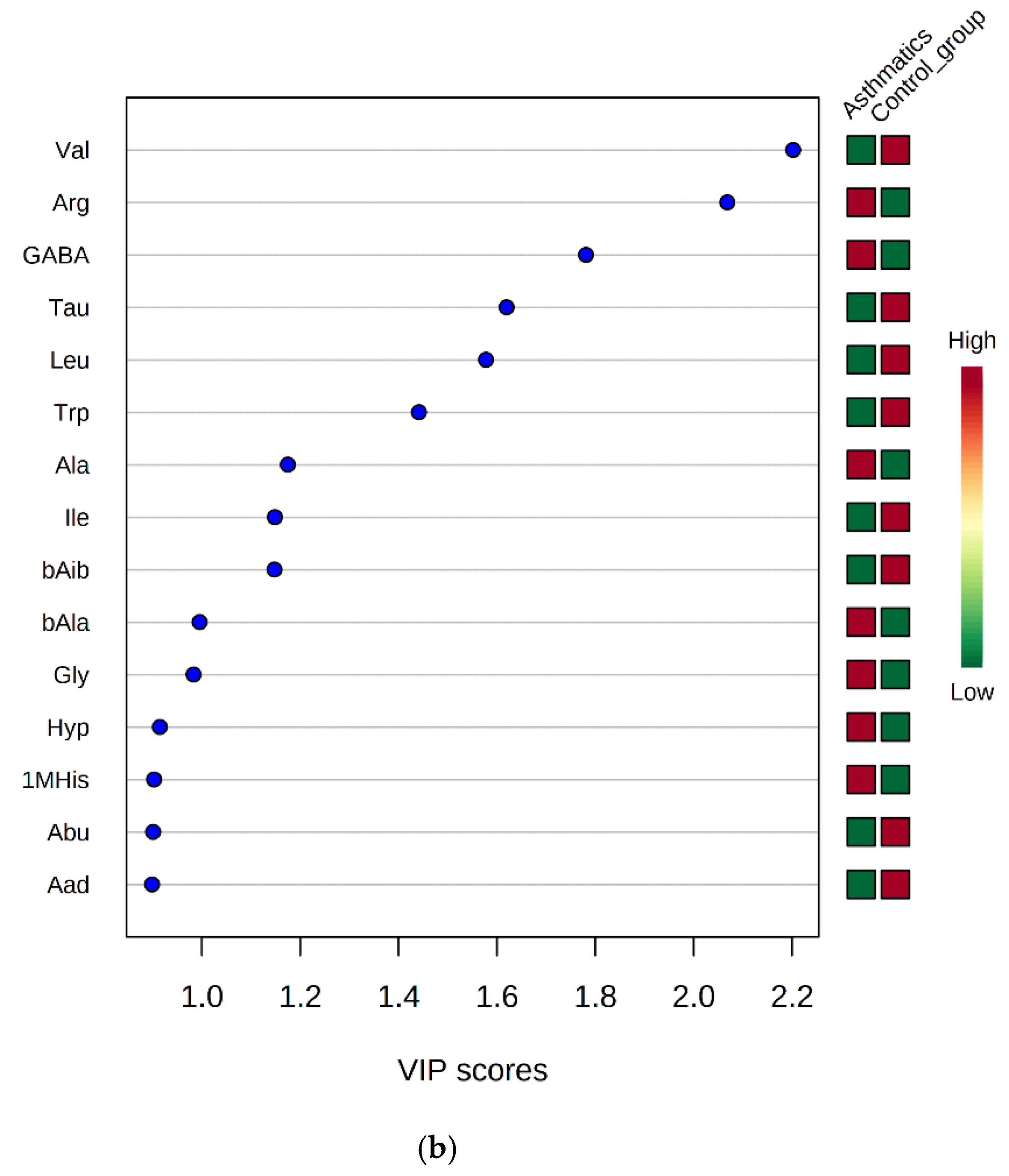 Ijerph 17 04758 g001b