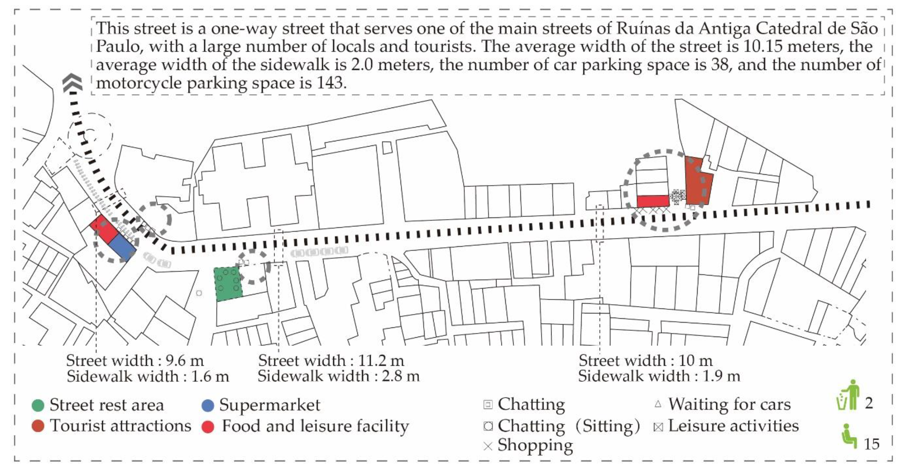 Ijerph 17 04767 g007