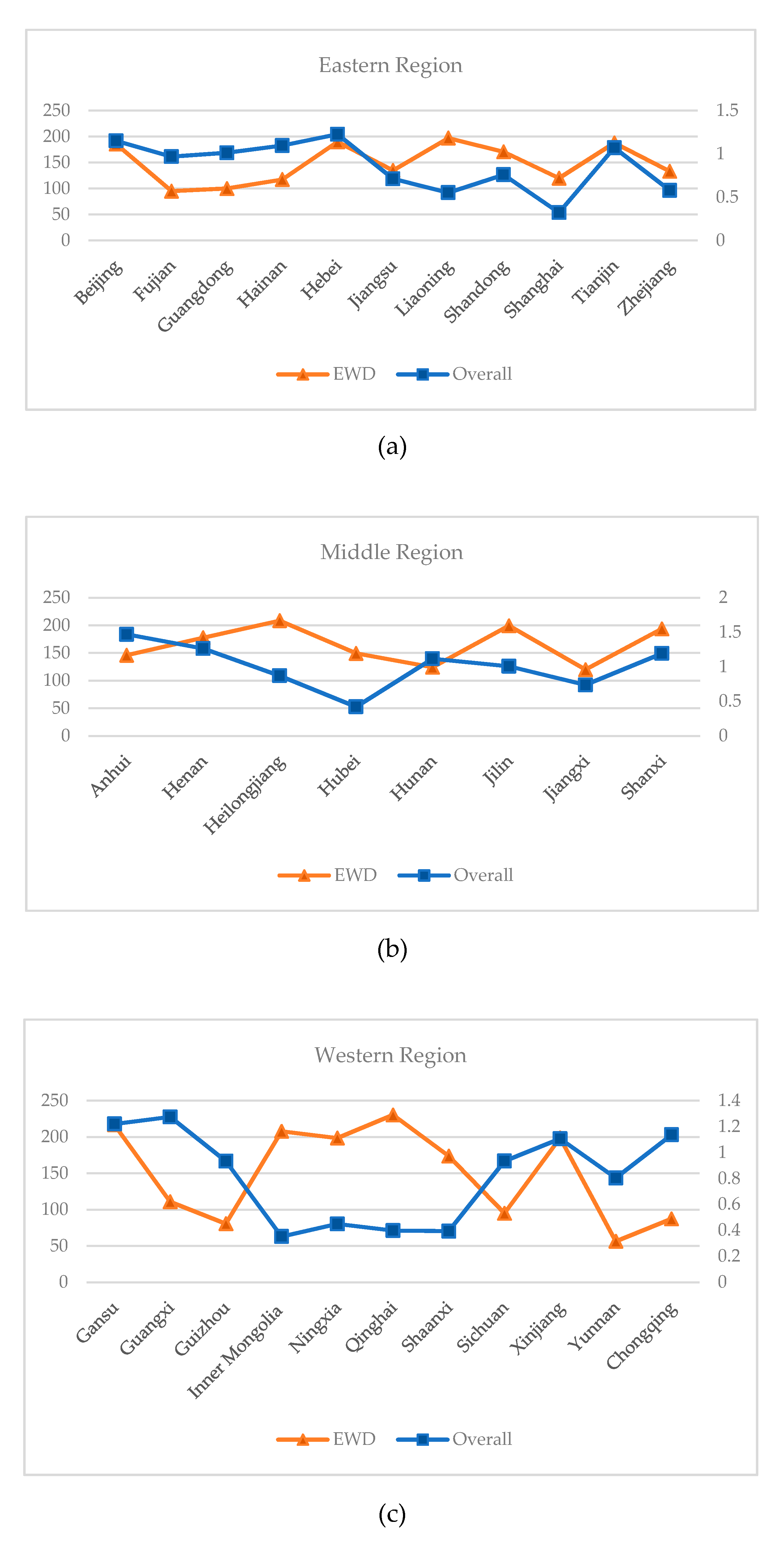 Ijerph 17 04792 g006