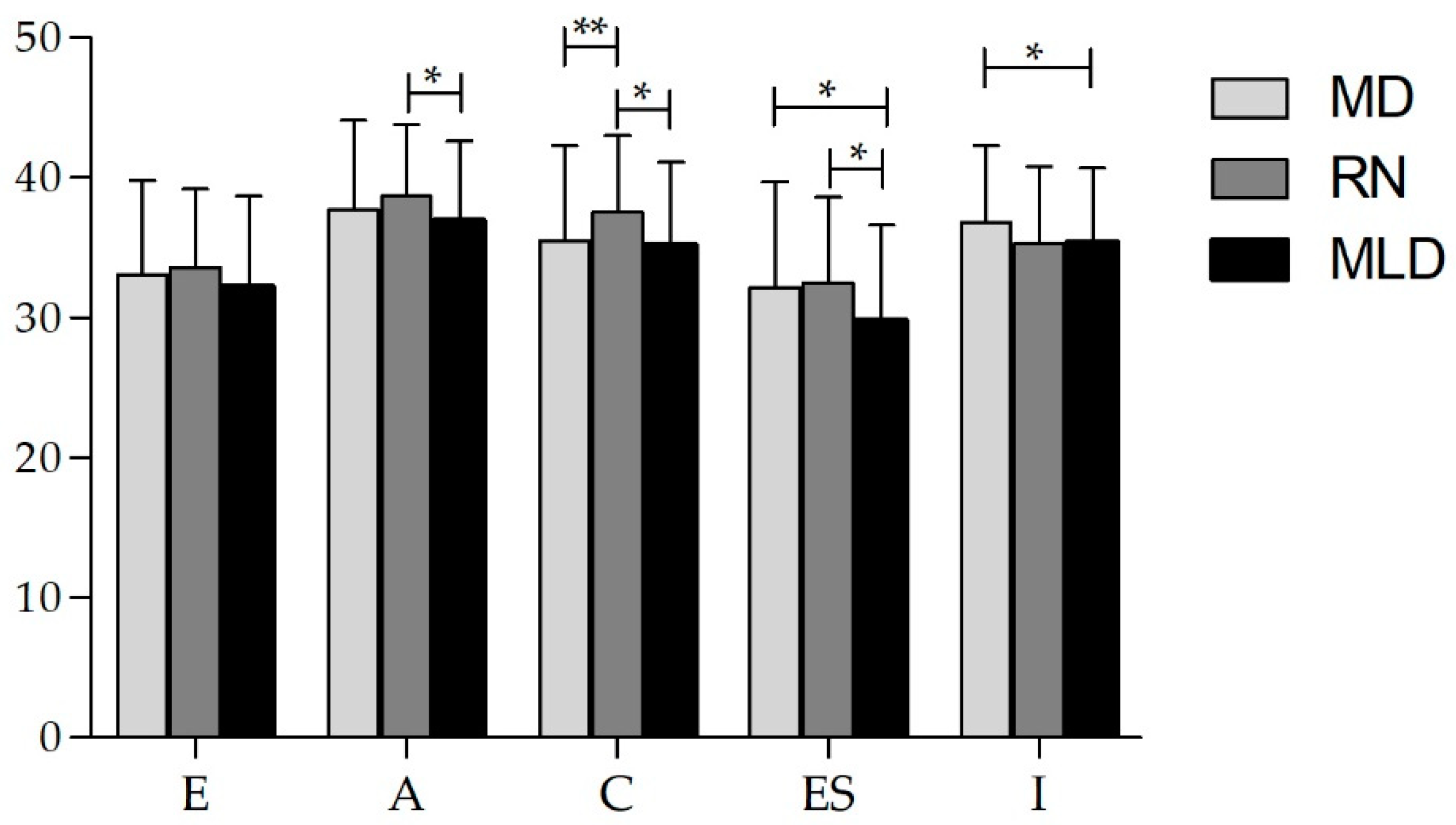 Ijerph 17 04794 g001 Ijerph 17 04794 g001