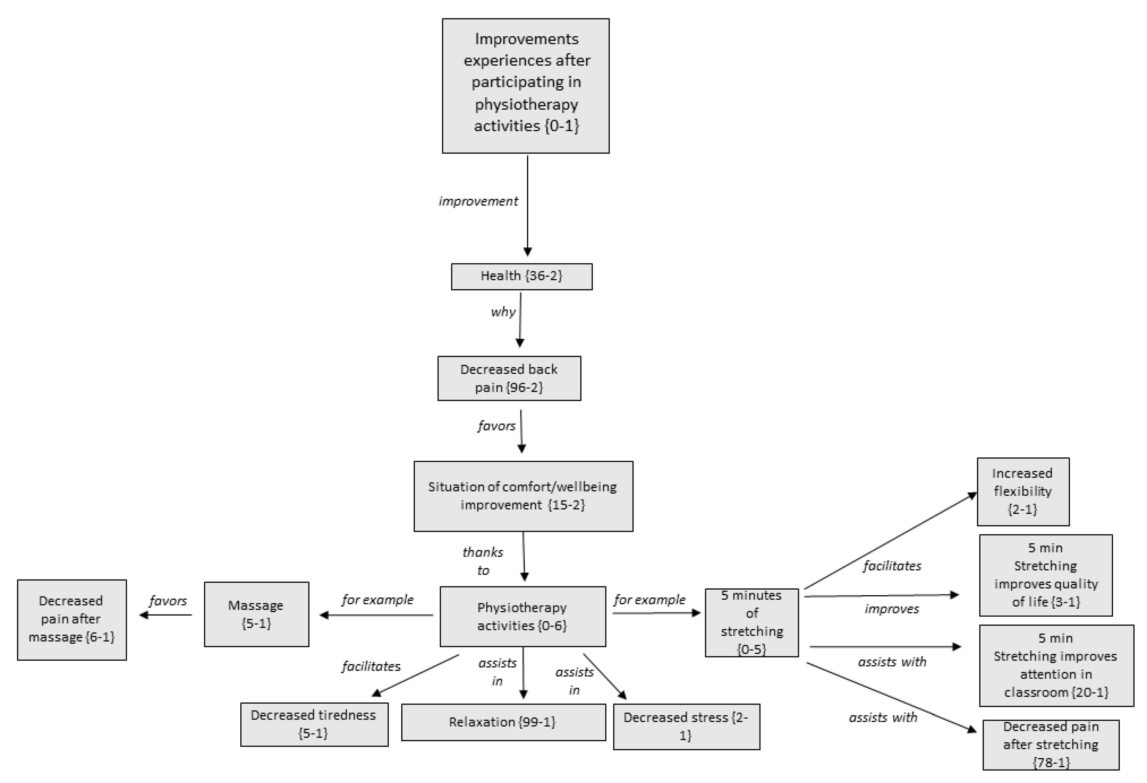 Ijerph 17 04806 g001 Ijerph 17 04806 g001