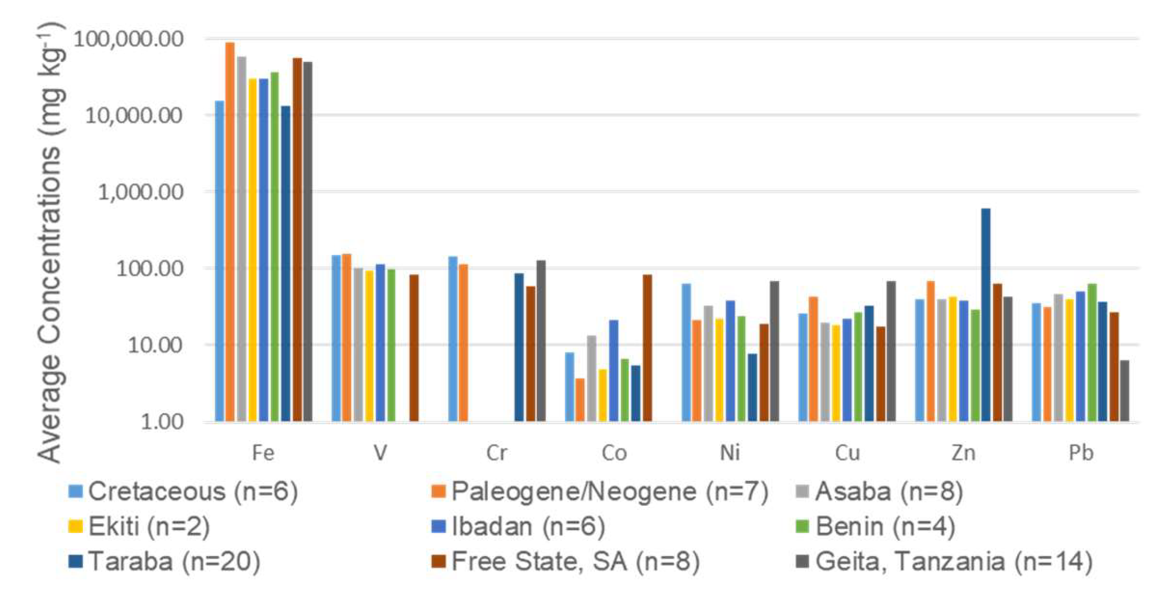 Ijerph 17 04813 g004 Ijerph 17 04813 g004