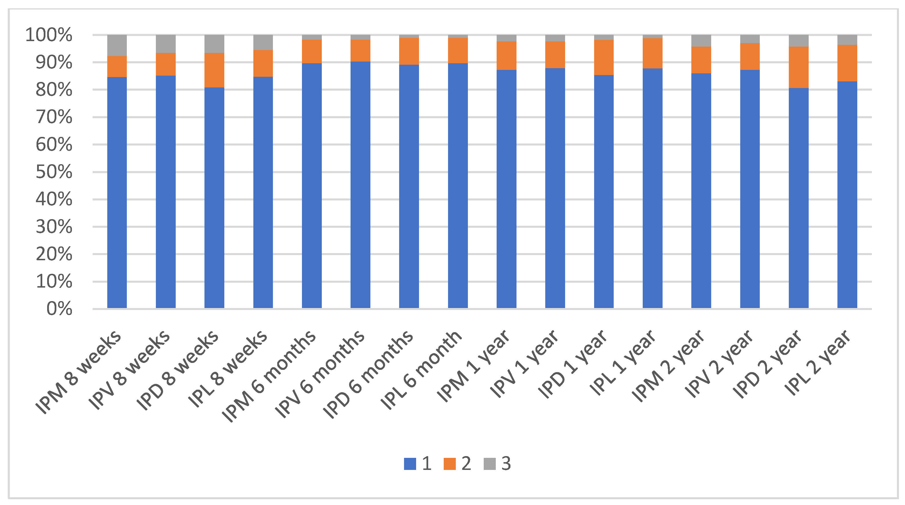 Ijerph 17 04816 g002