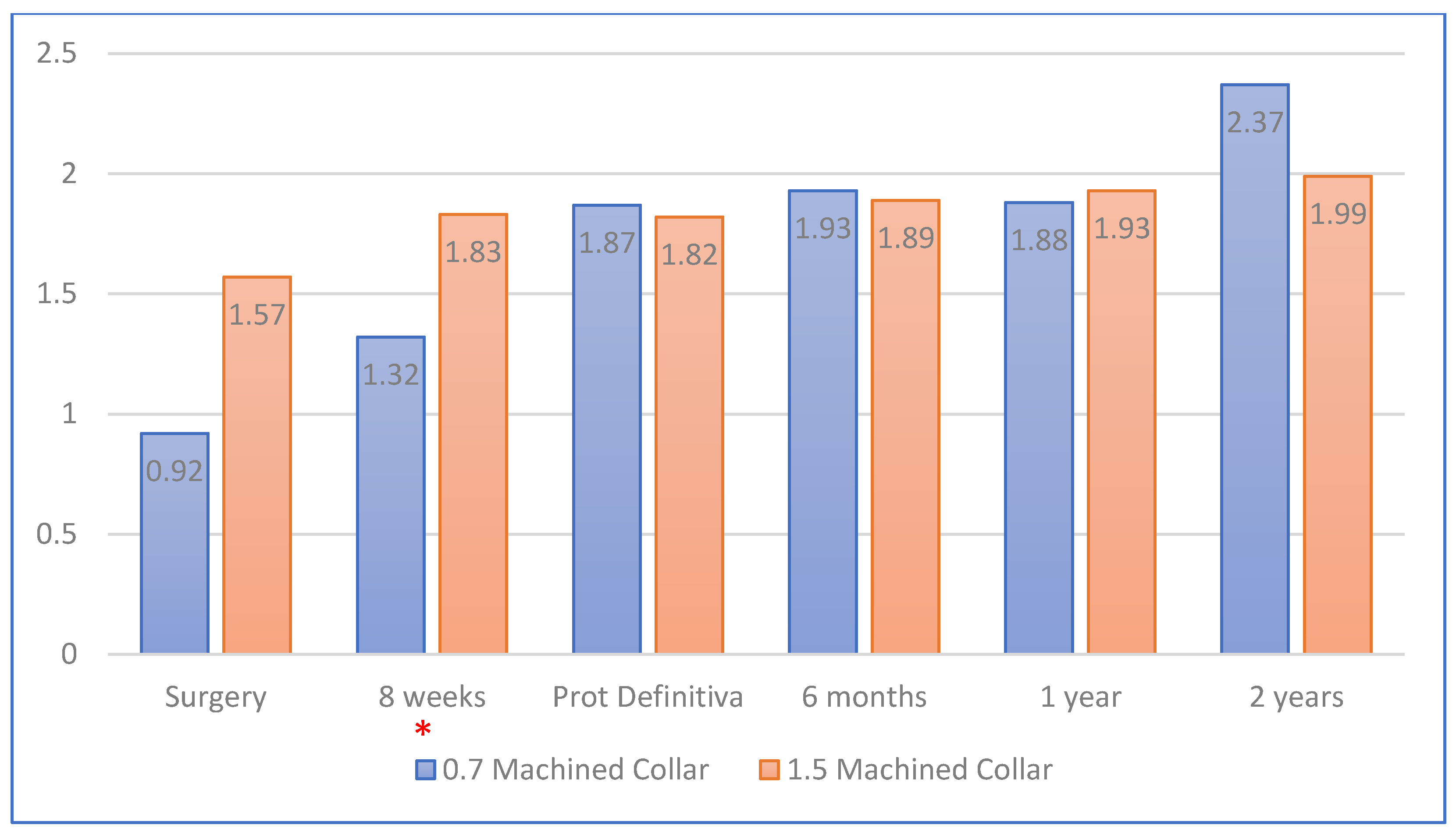 Ijerph 17 04816 g005