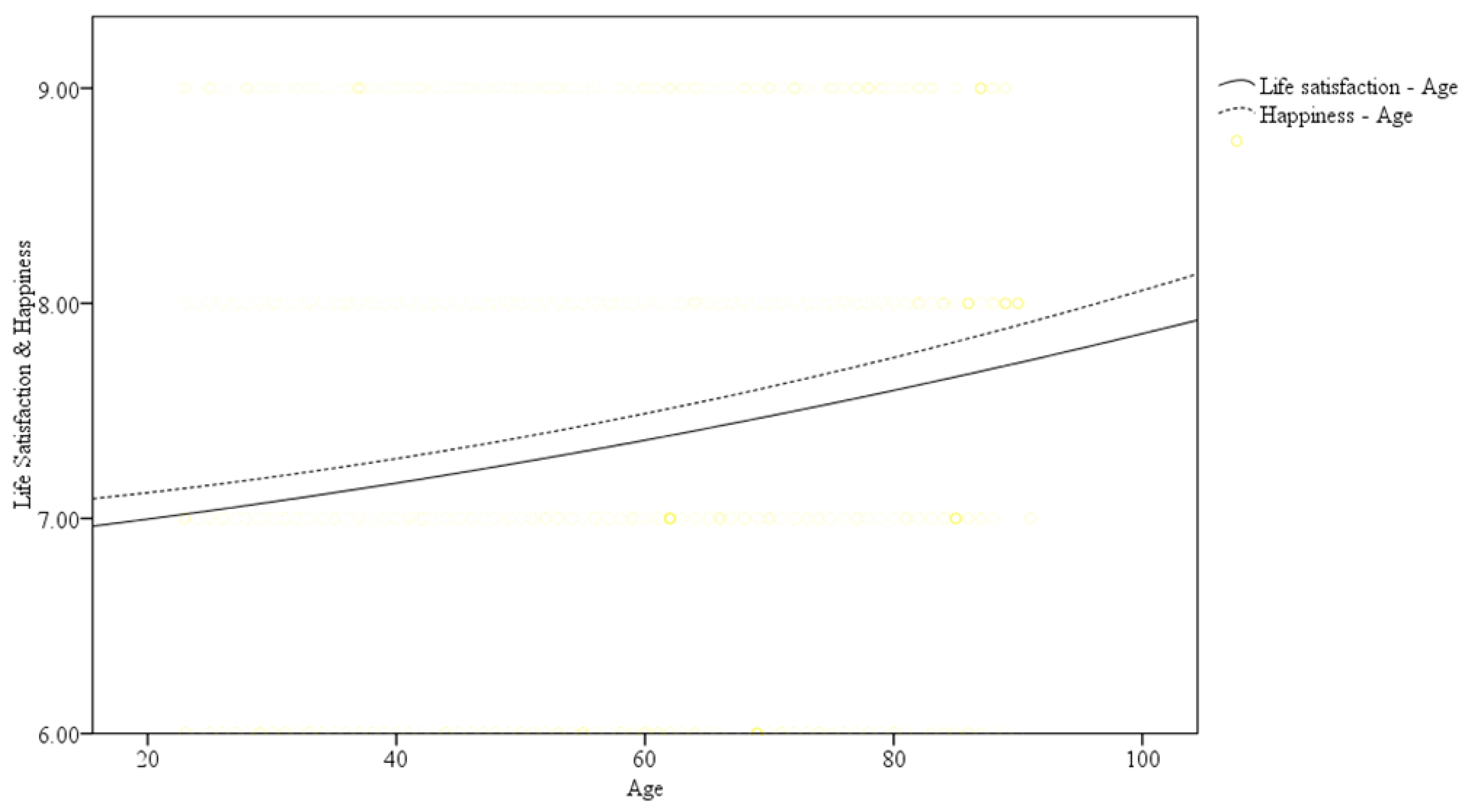 Ijerph 17 04817 g001 Ijerph 17 04817 g001