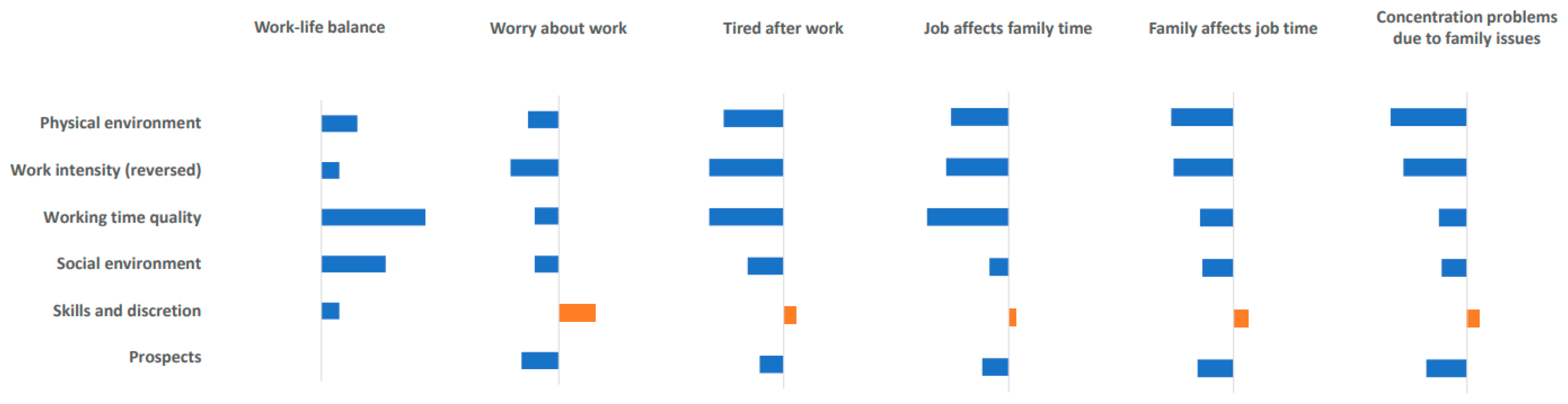 Ijerph 17 04819 g002 Ijerph 17 04819 g002