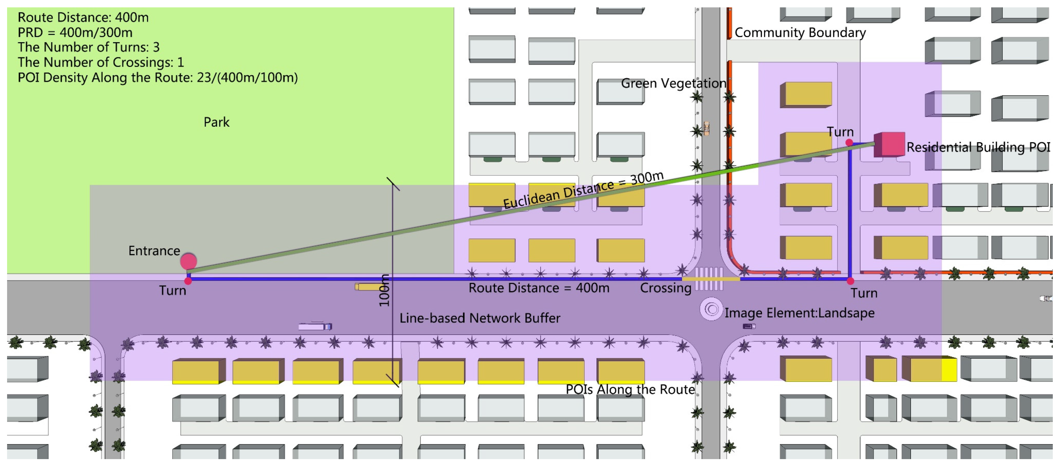 Ijerph 17 04826 g002 Ijerph 17 04826 g002