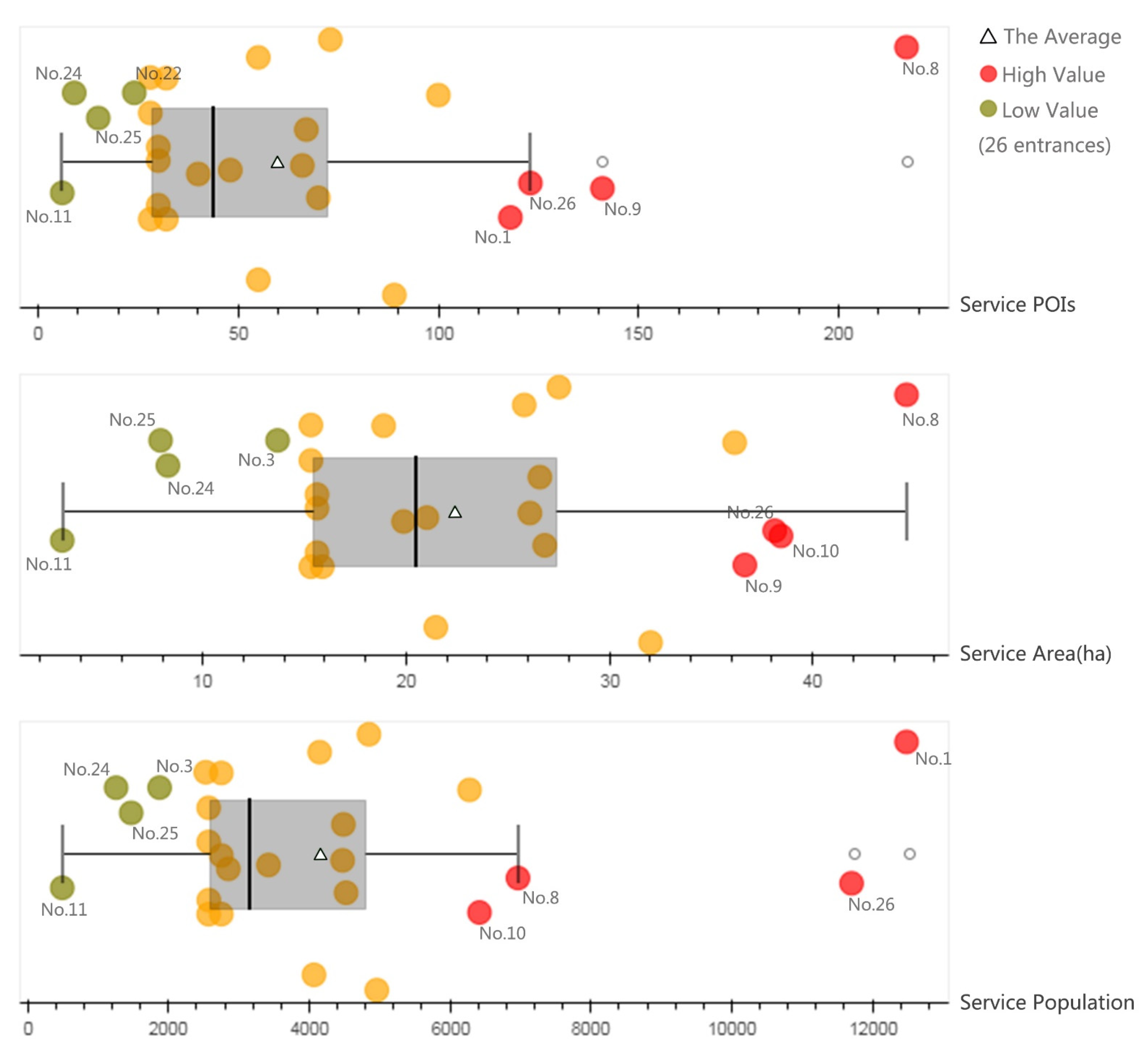 Ijerph 17 04826 g004 Ijerph 17 04826 g004