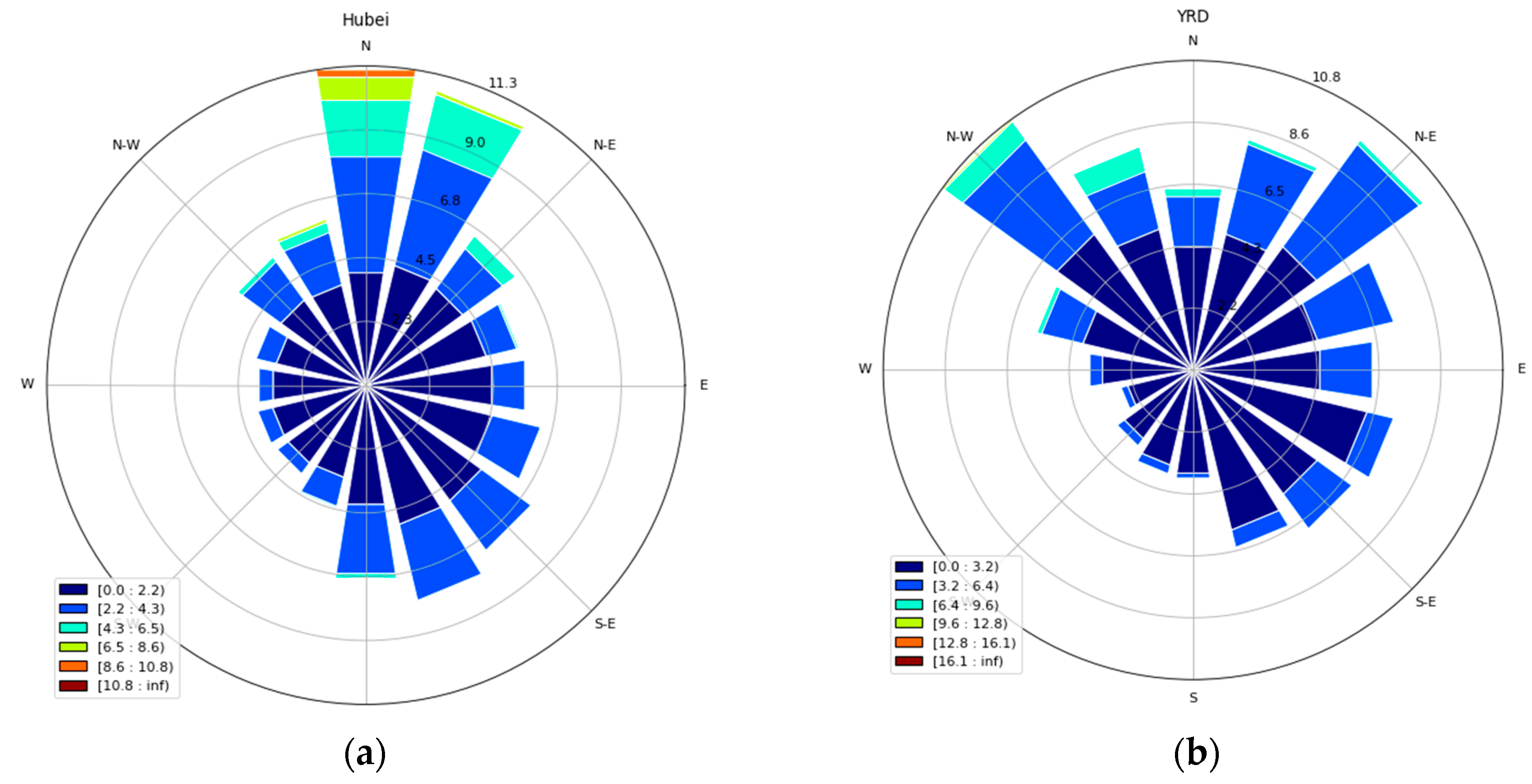 Ijerph 17 04828 g005 Ijerph 17 04828 g005