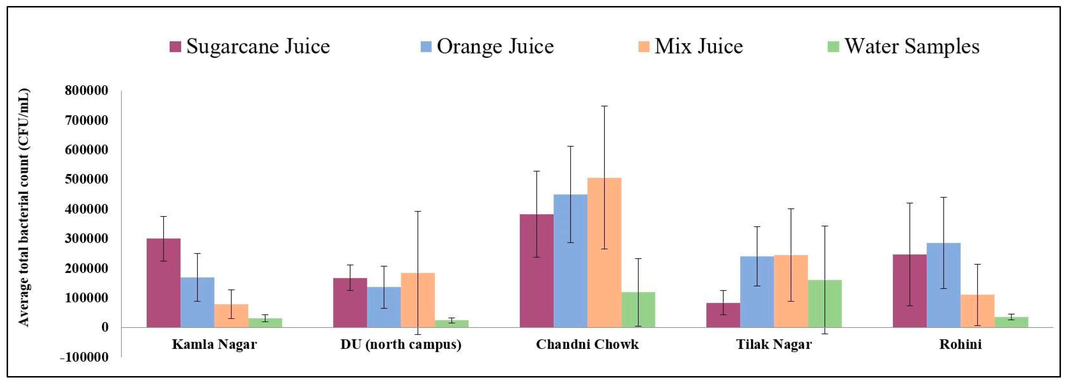 pics The Juice Box Bully Summary antibiotic resistance in microbes
