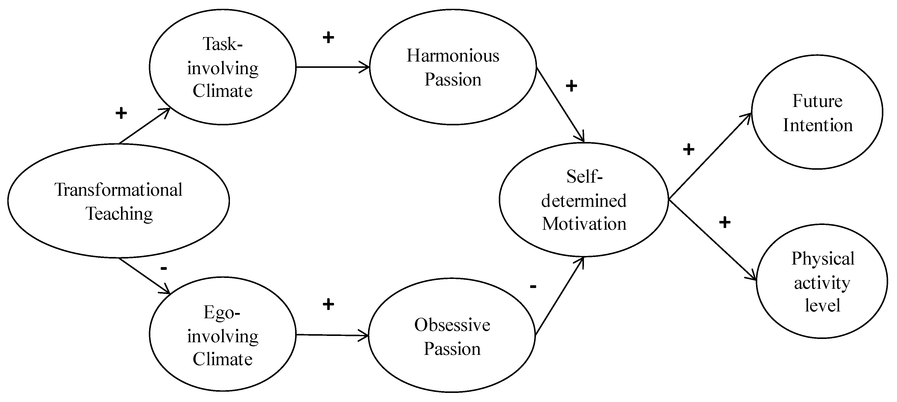 Ijerph 17 04844 g001