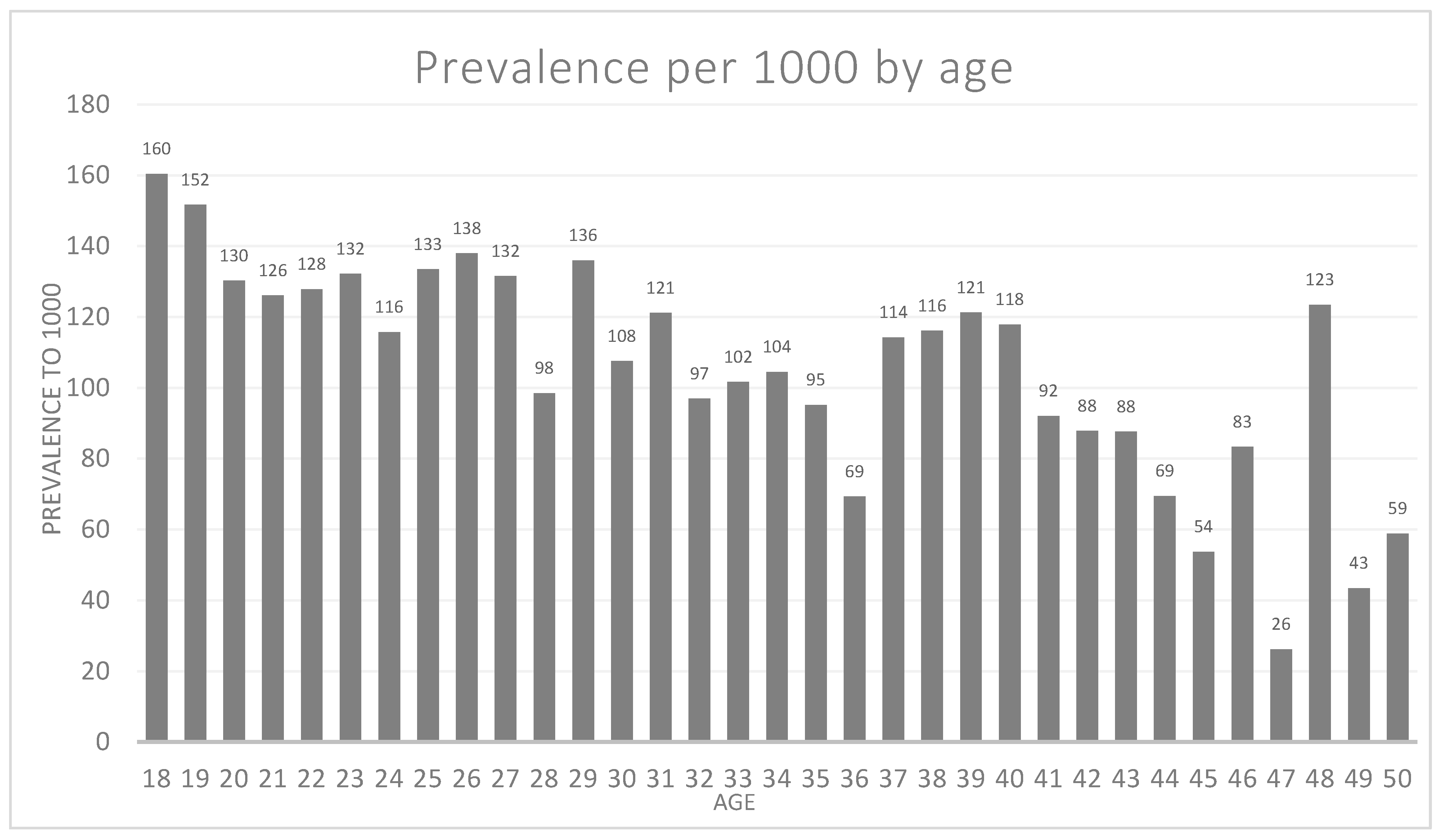 Ijerph 17 04847 g001 Ijerph 17 04847 g001