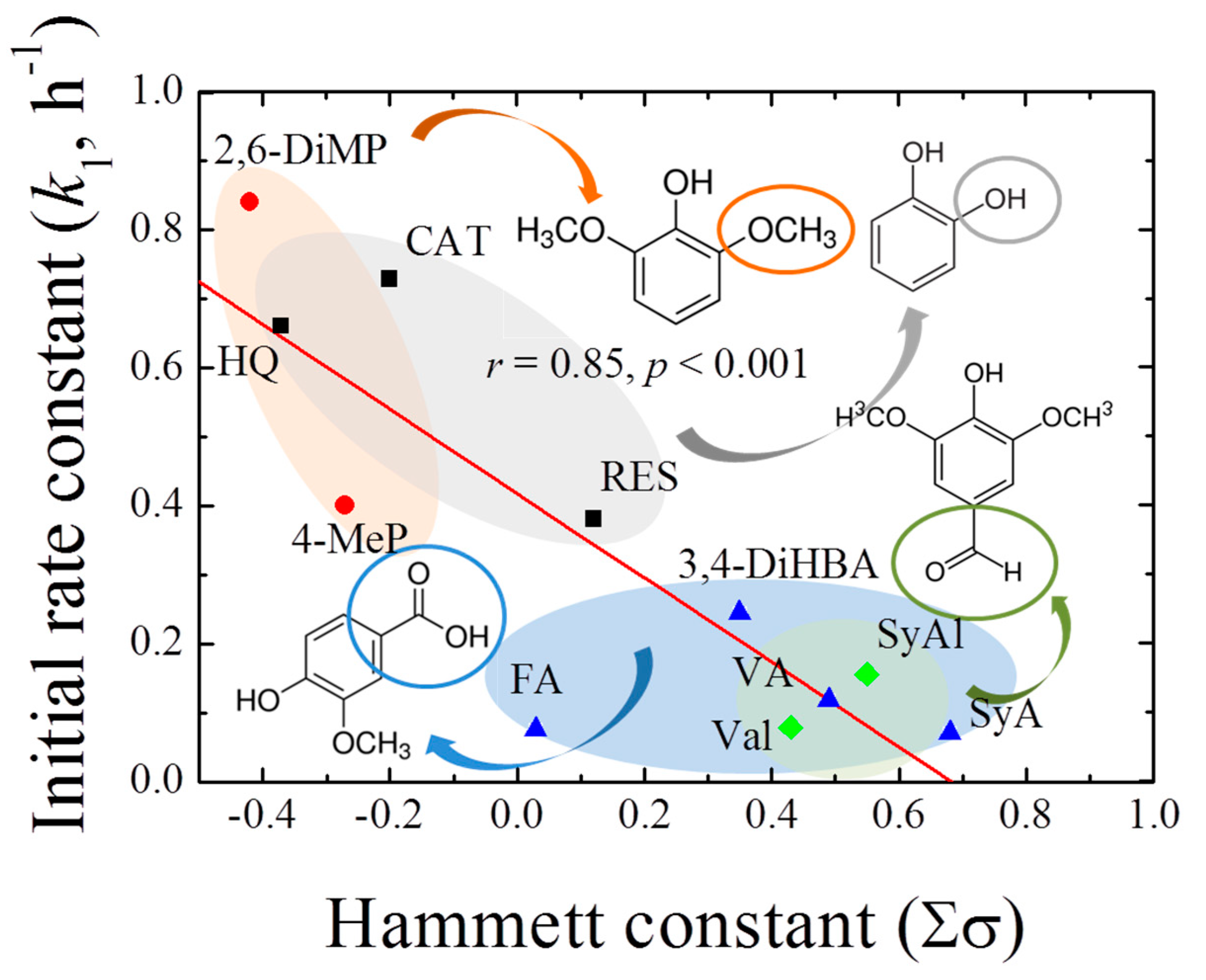 Ijerph 17 04853 g001