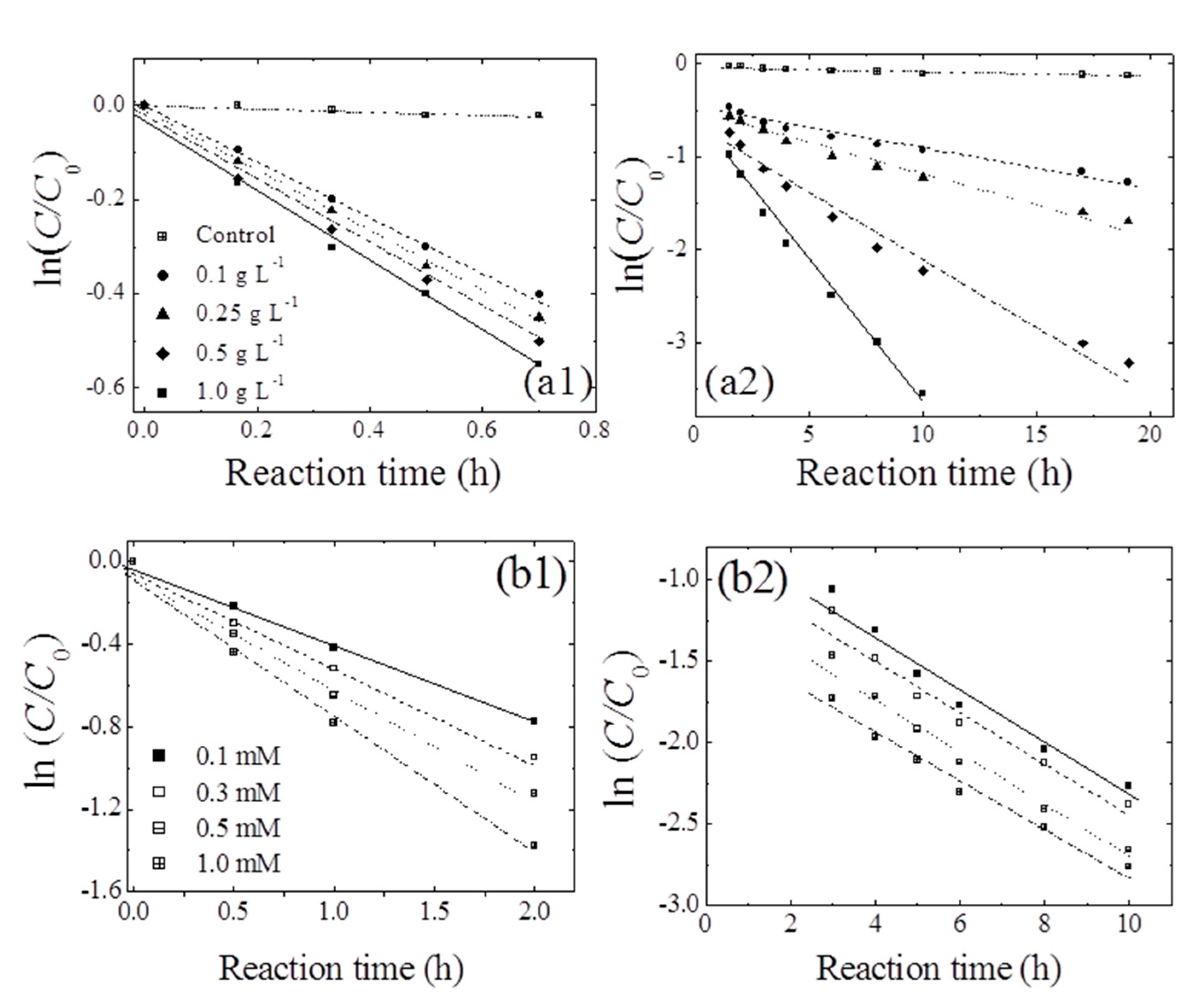 Ijerph 17 04853 g004