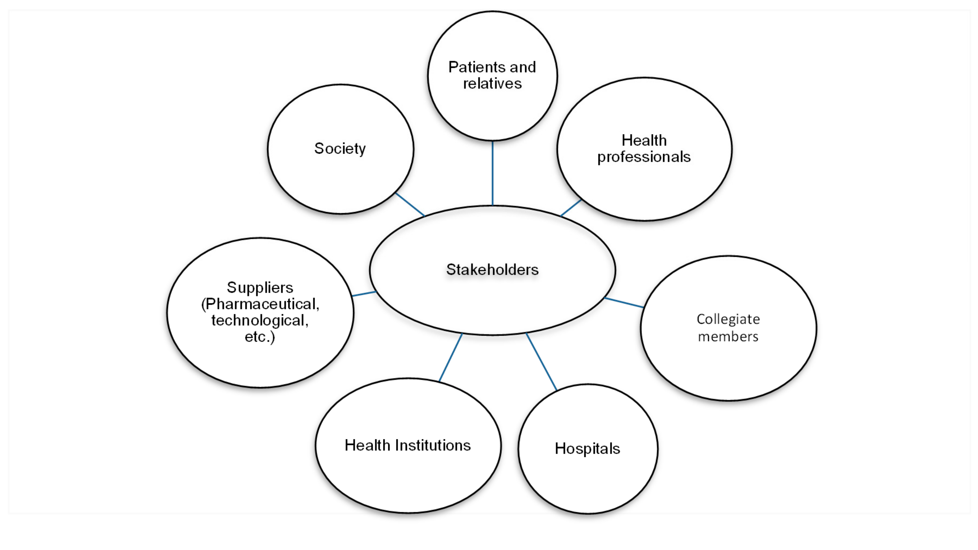 Ijerph 17 04859 g002