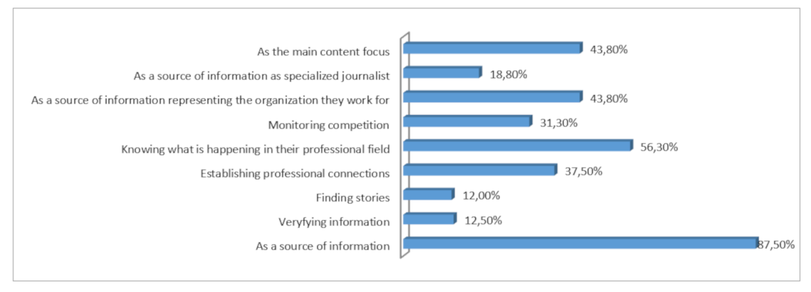 Ijerph 17 04859 g004