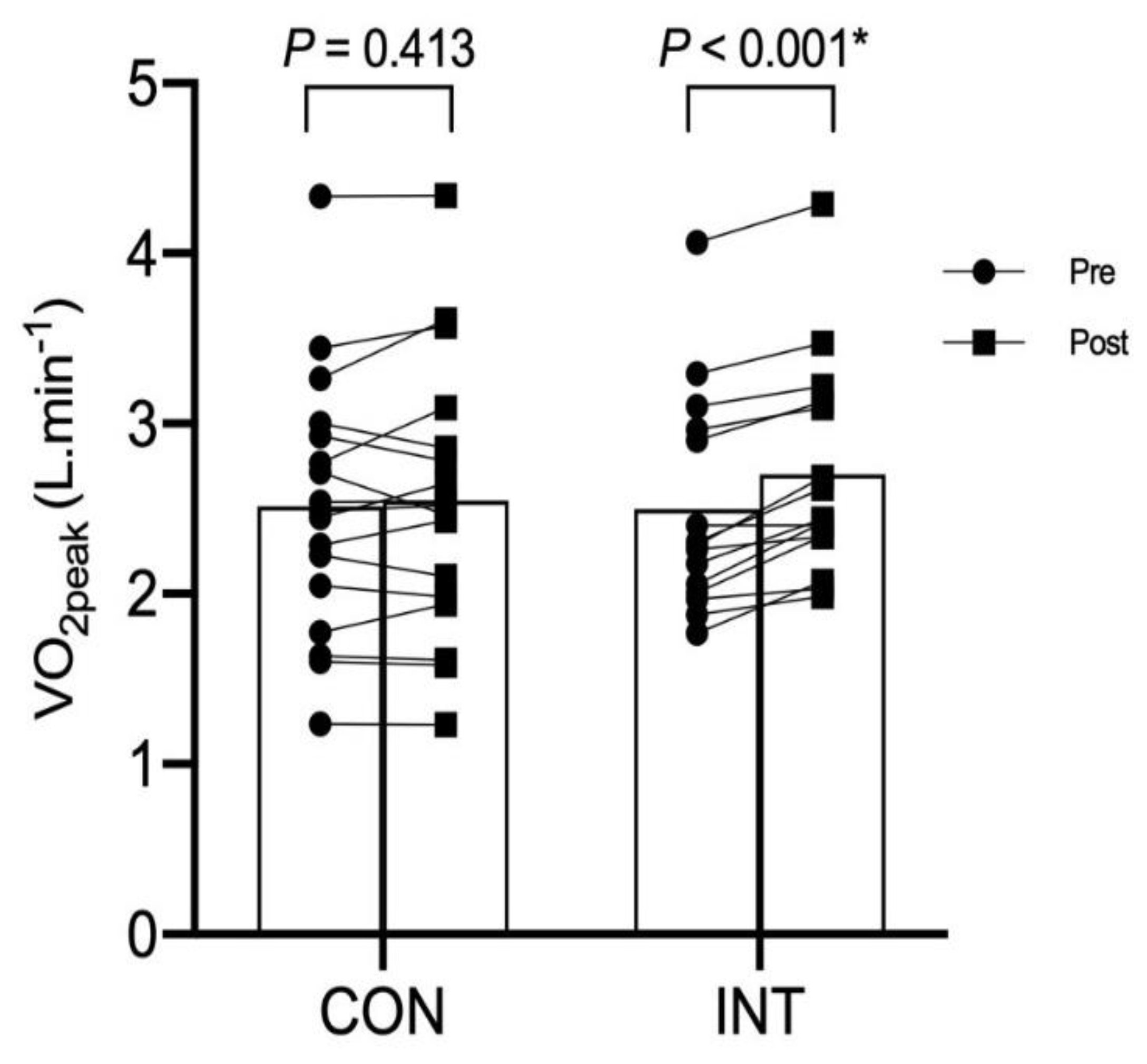 Ijerph 17 04860 g002 Ijerph 17 04860 g002