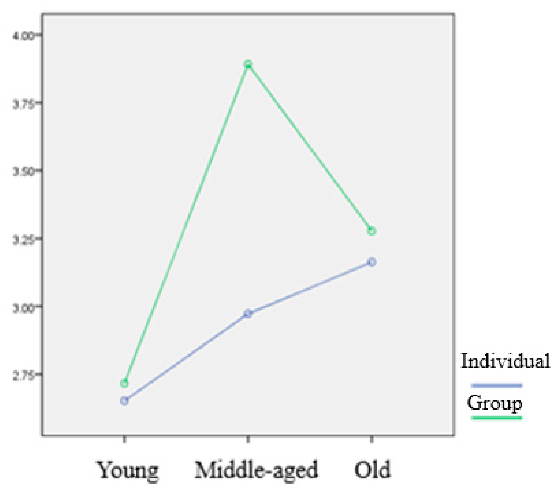 Ijerph 17 04871 g001